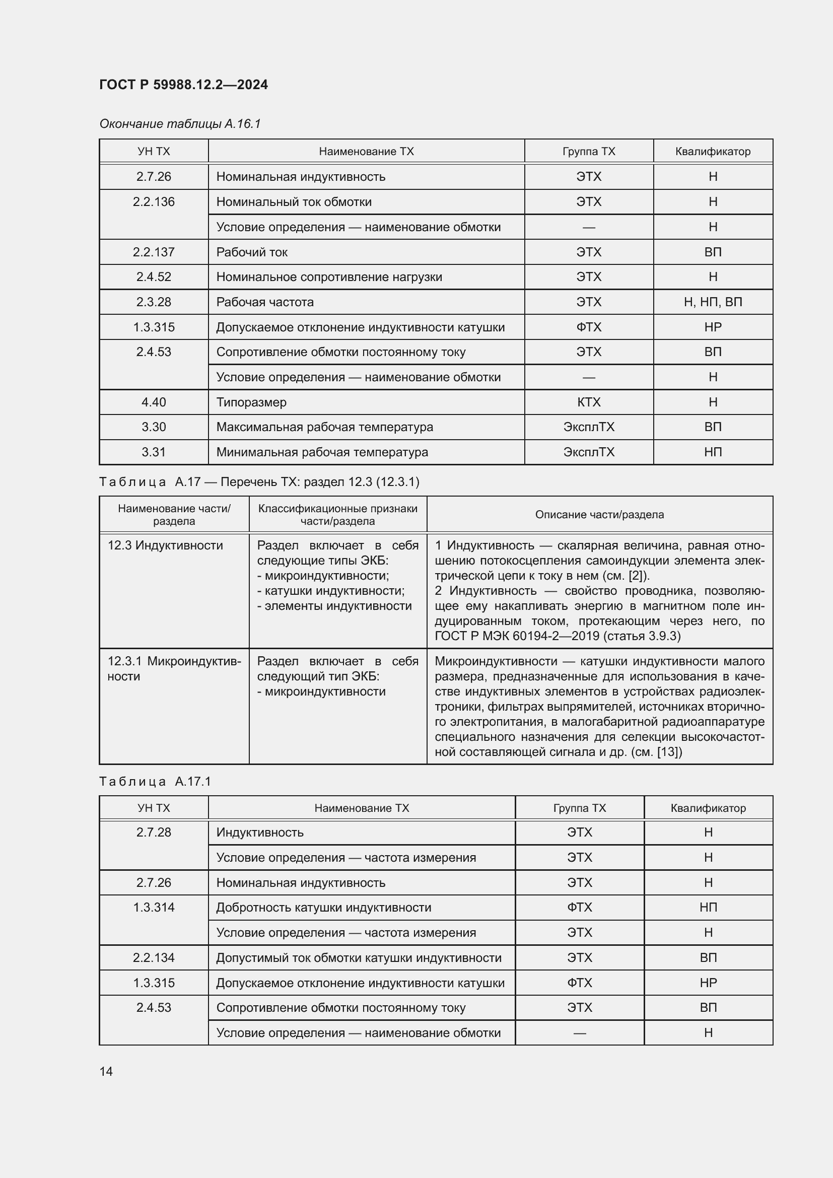 ���� � 59988.12.2-2024. �������� 18
