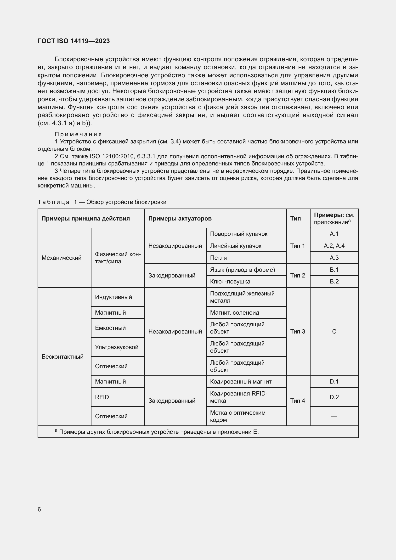���� ISO 14119-2023. �������� 12