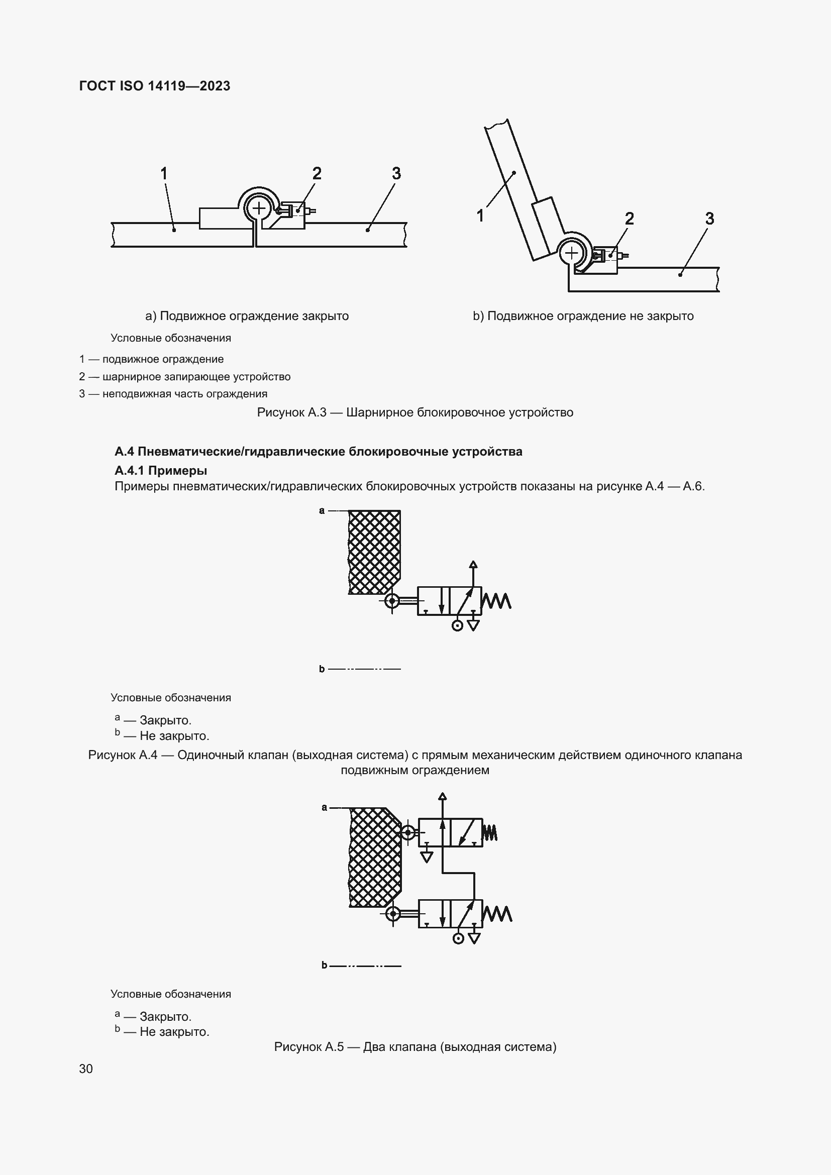 ���� ISO 14119-2023. �������� 36