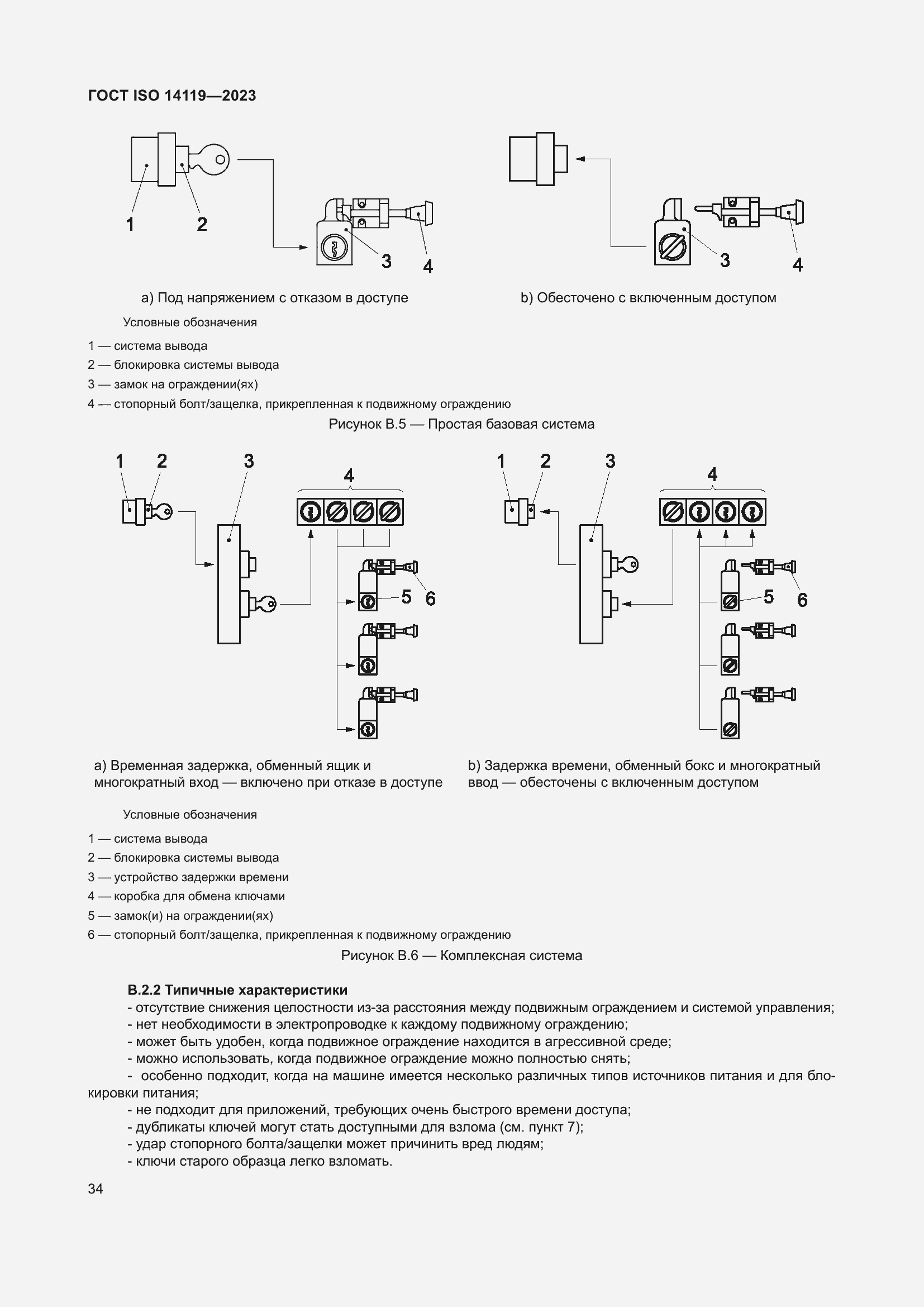 ���� ISO 14119-2023. �������� 40
