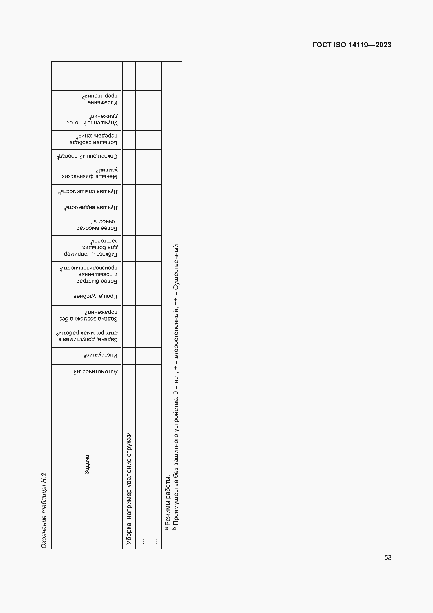 ���� ISO 14119-2023. �������� 59