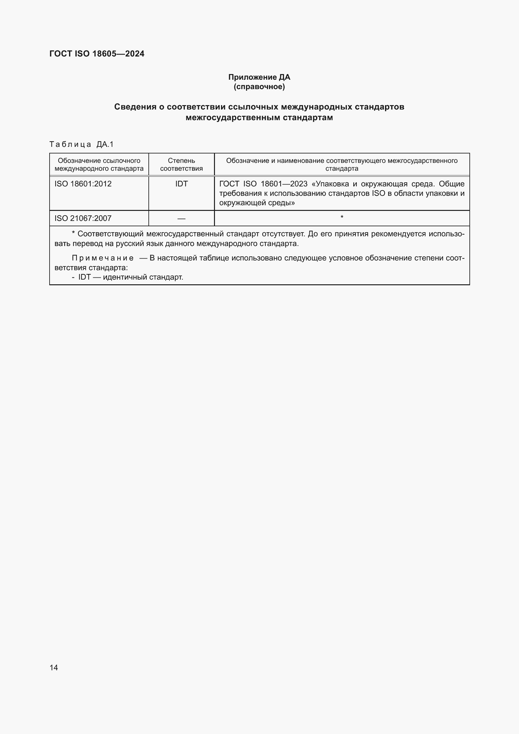 ���� ISO 18605-2024. �������� 21