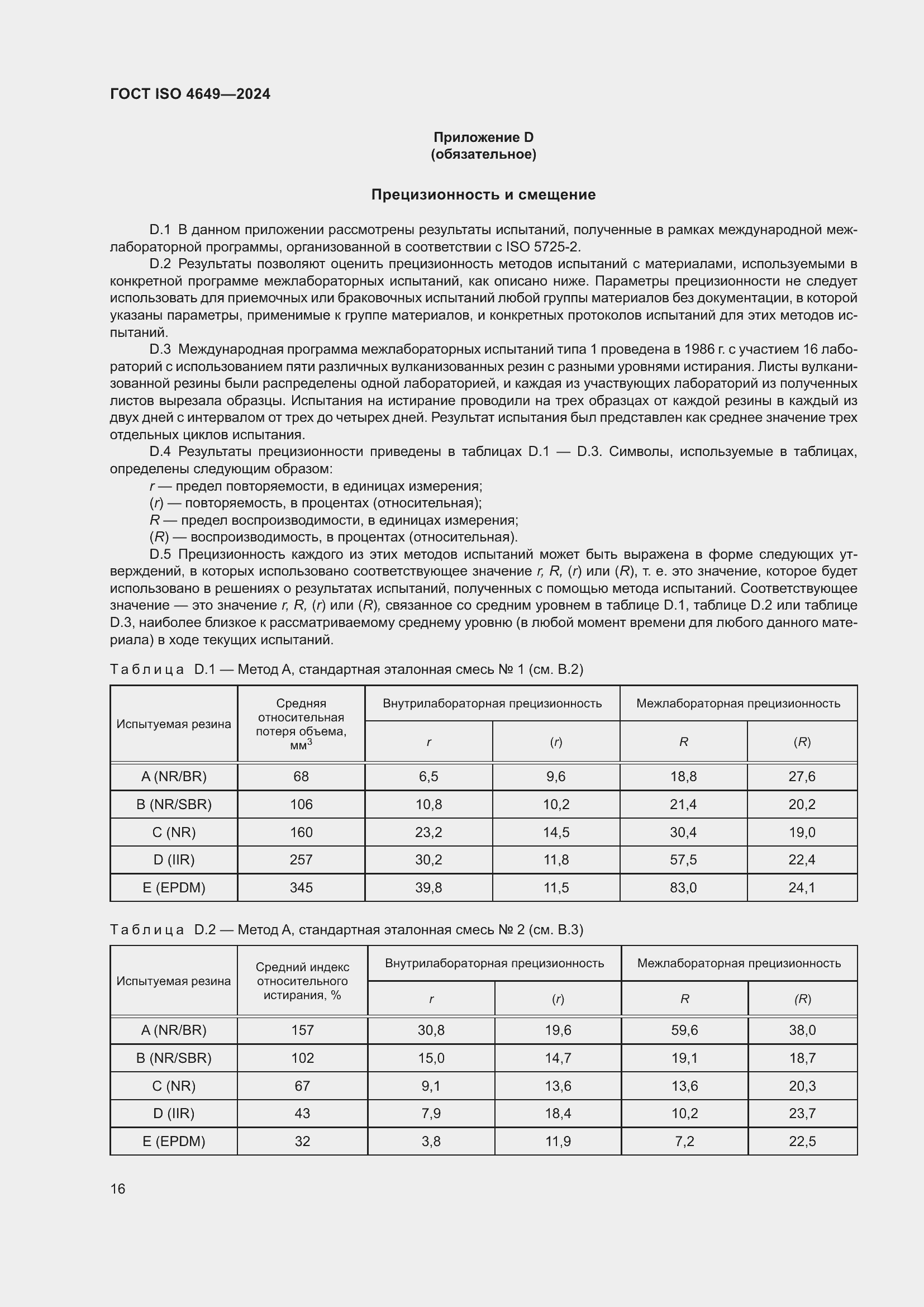 ���� ISO 4649-2024. �������� 22