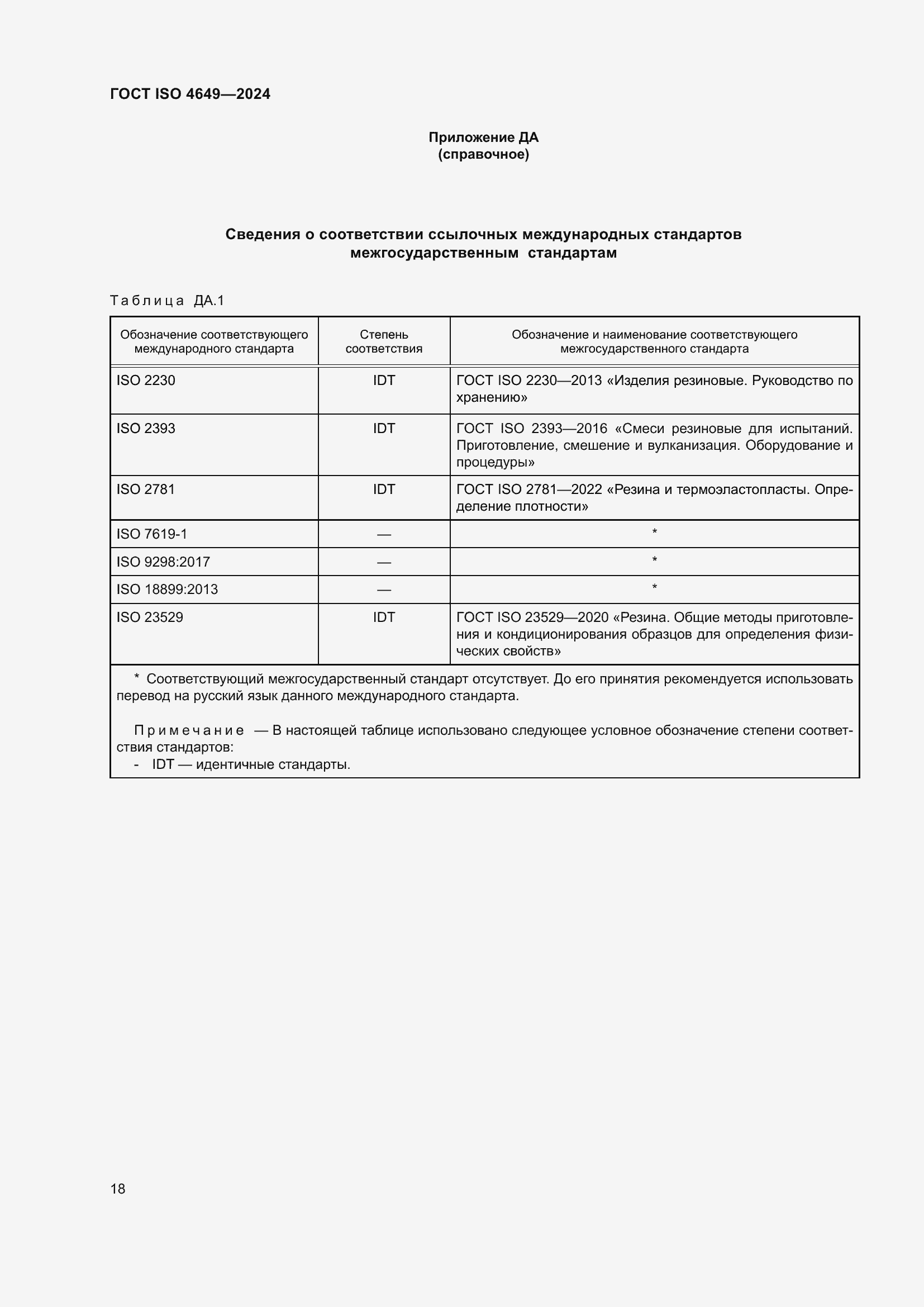 ���� ISO 4649-2024. �������� 24