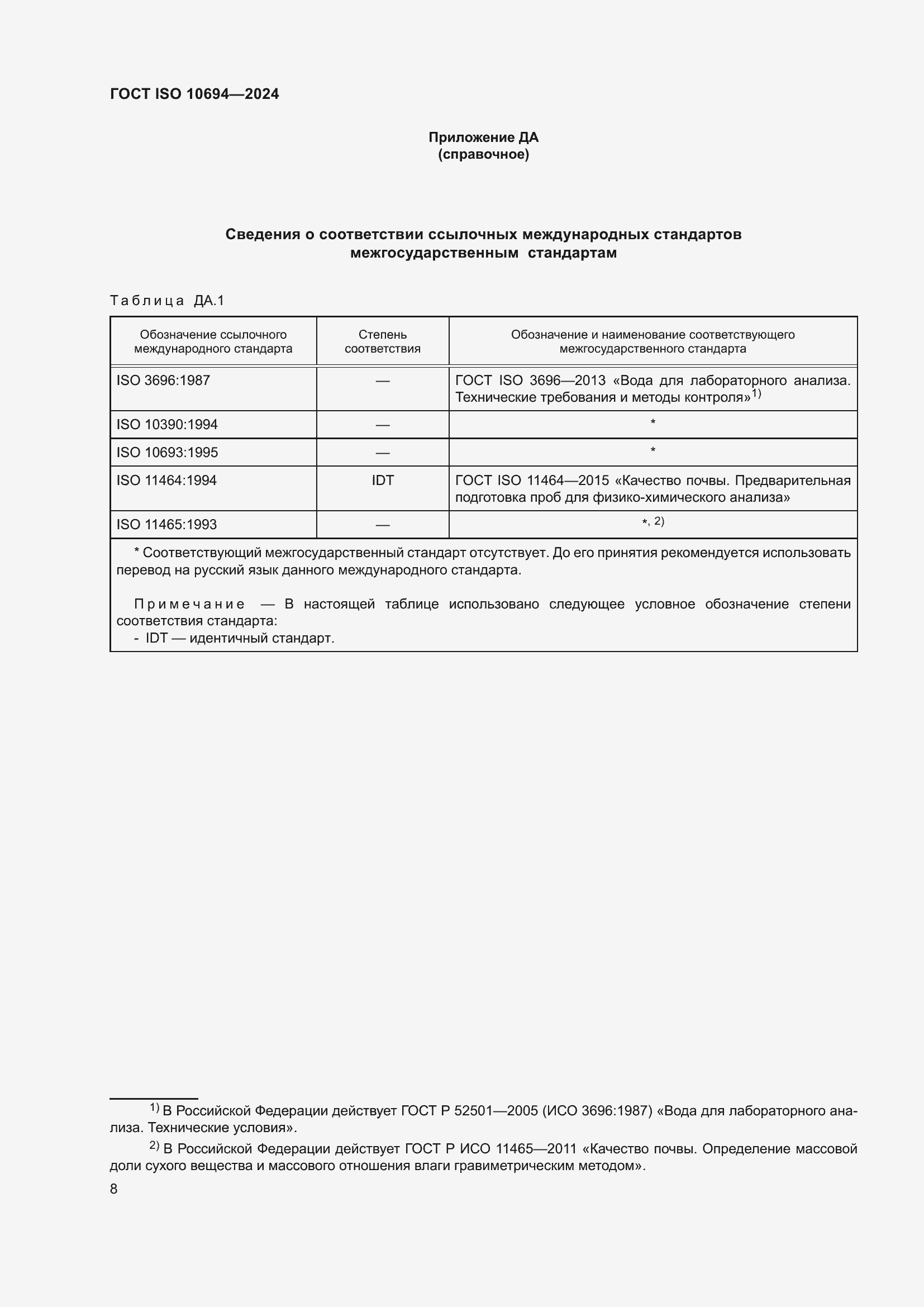 ���� ISO 10694-2024. �������� 12
