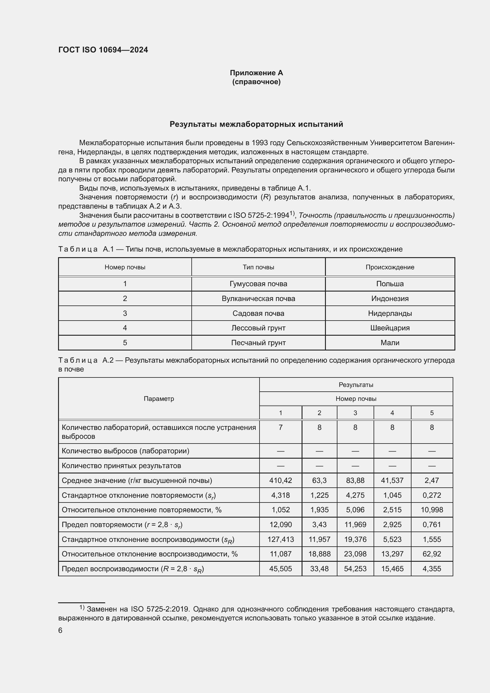 ���� ISO 10694-2024. �������� 10
