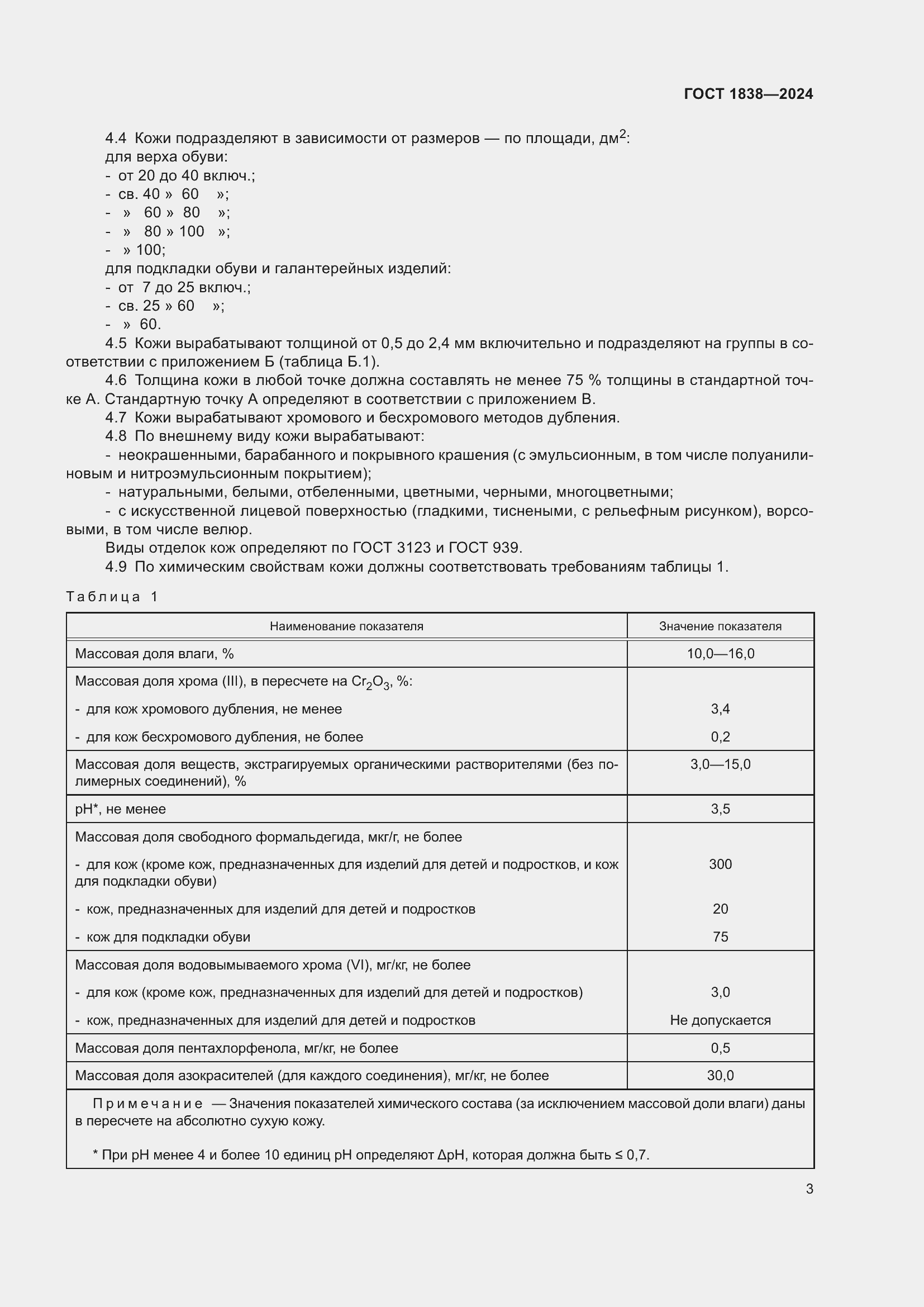 ���� 1838-2024. �������� 5