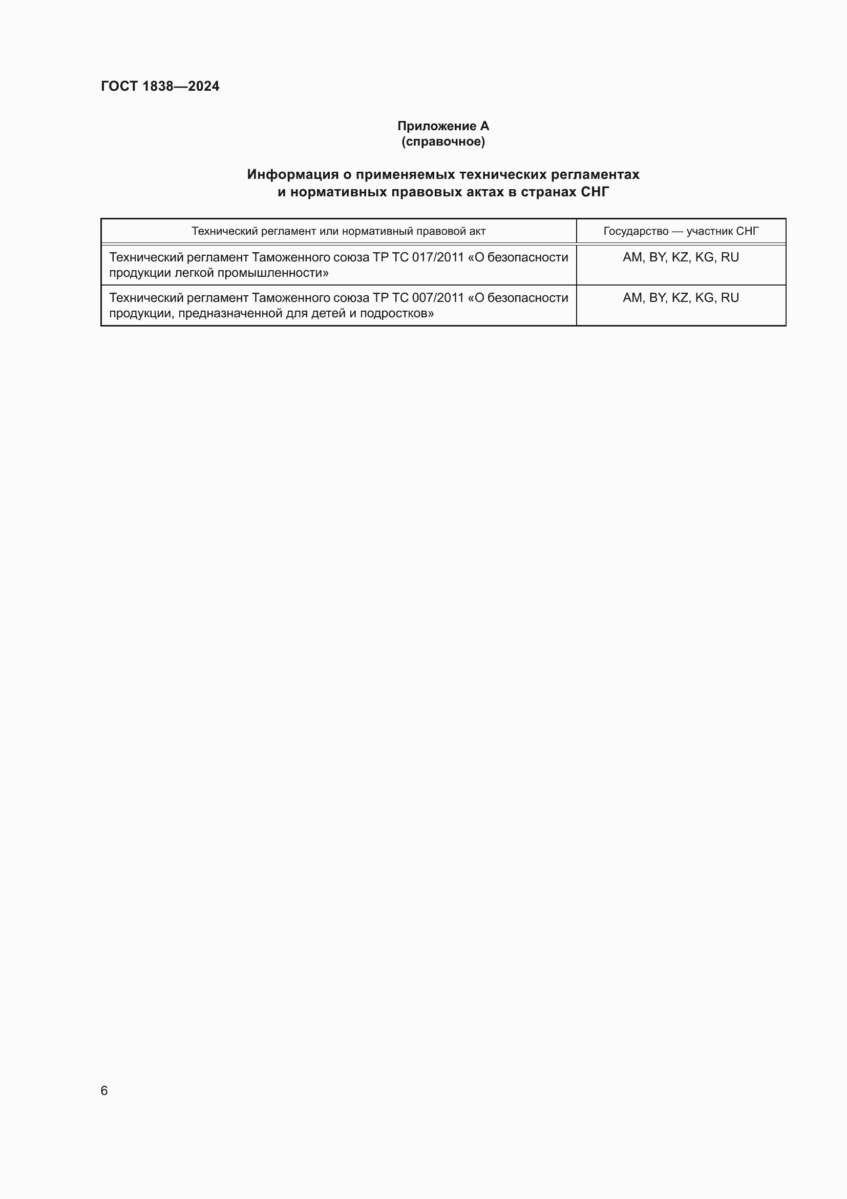 ���� 1838-2024. �������� 8