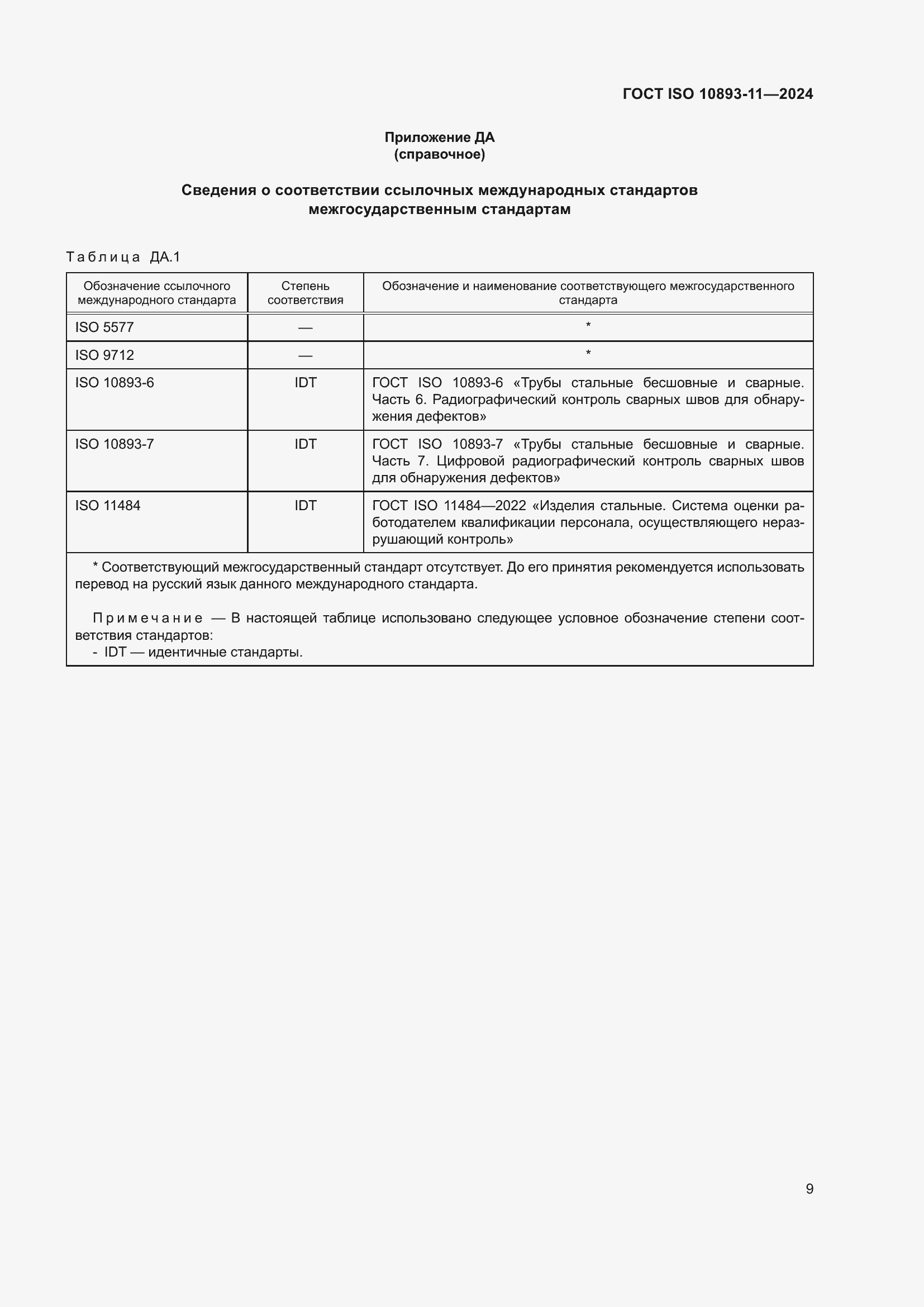���� ISO 10893-11-2024. �������� 13