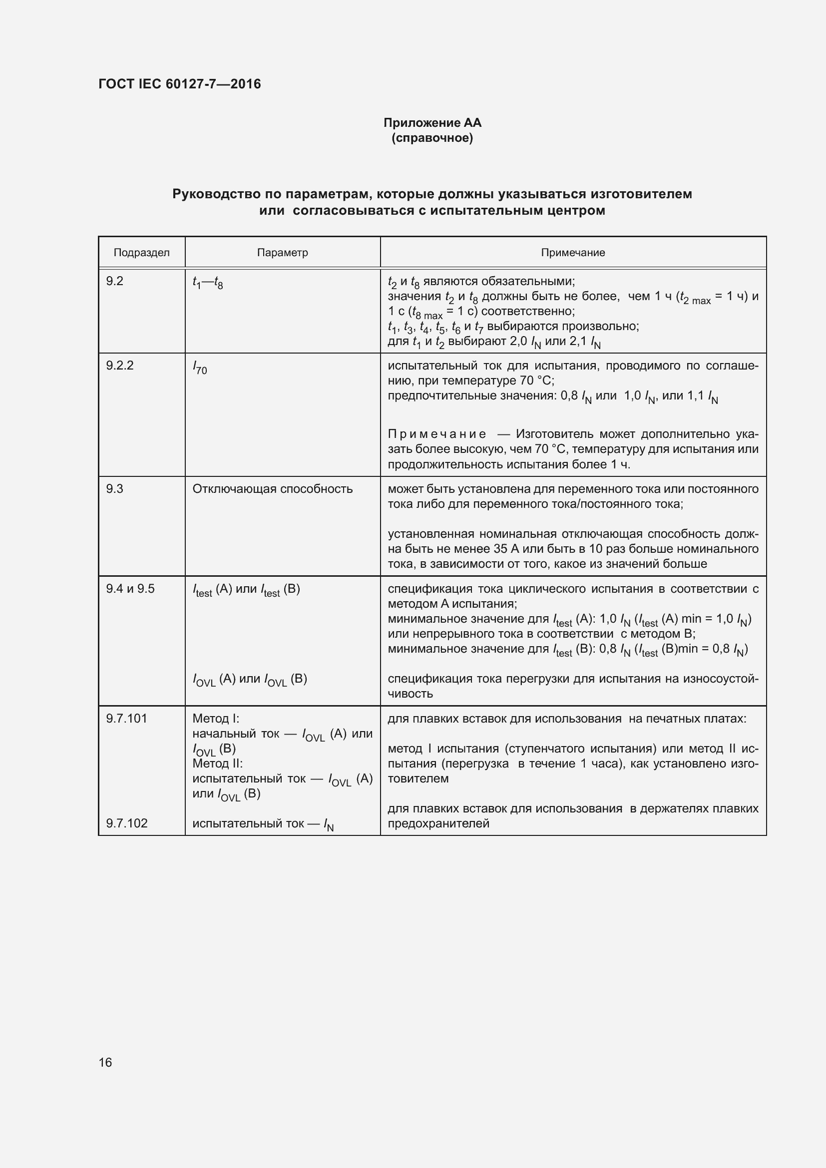 ���� IEC 60127-7-2016. �������� 20