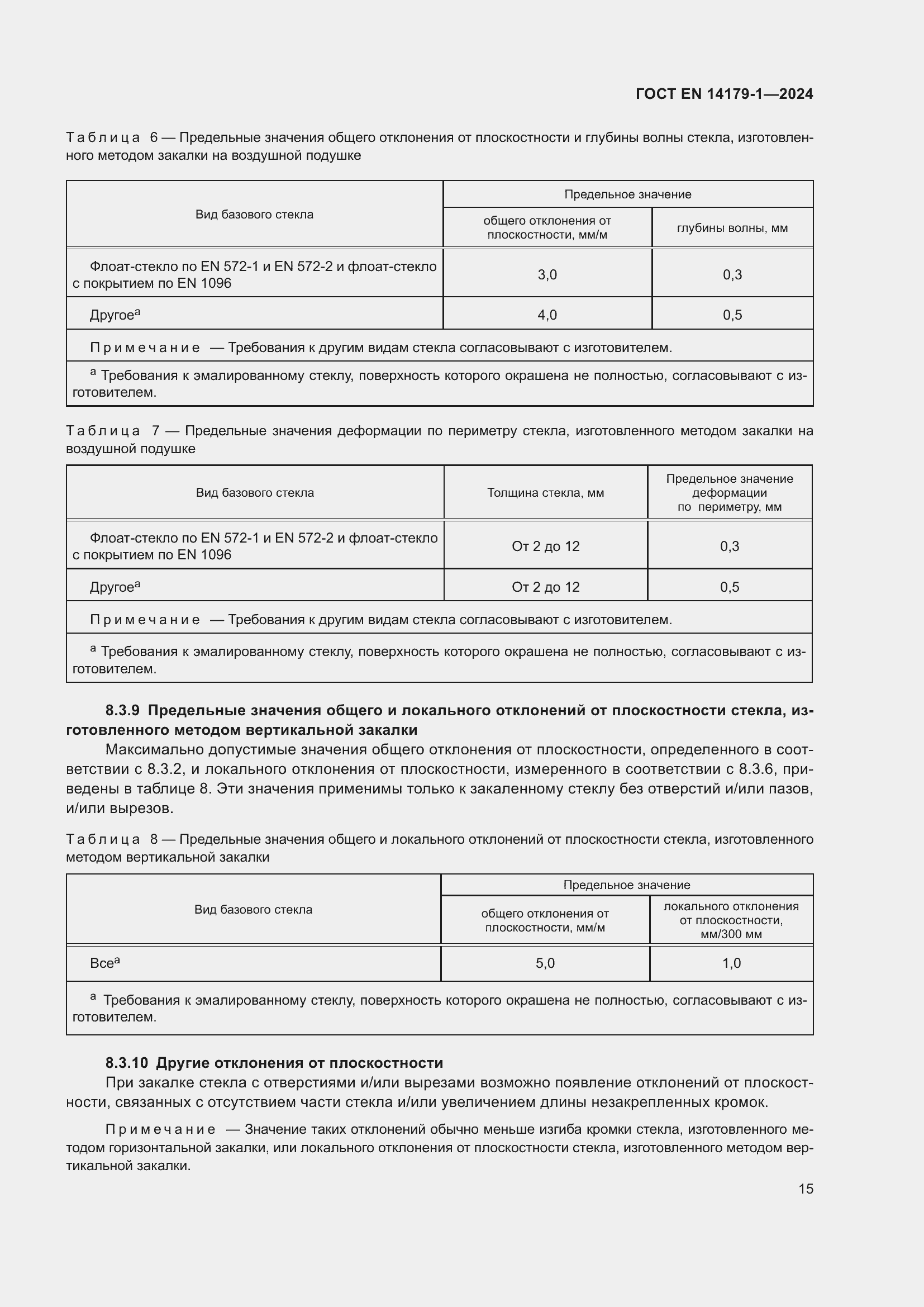 ���� EN 14179-1-2024. �������� 21