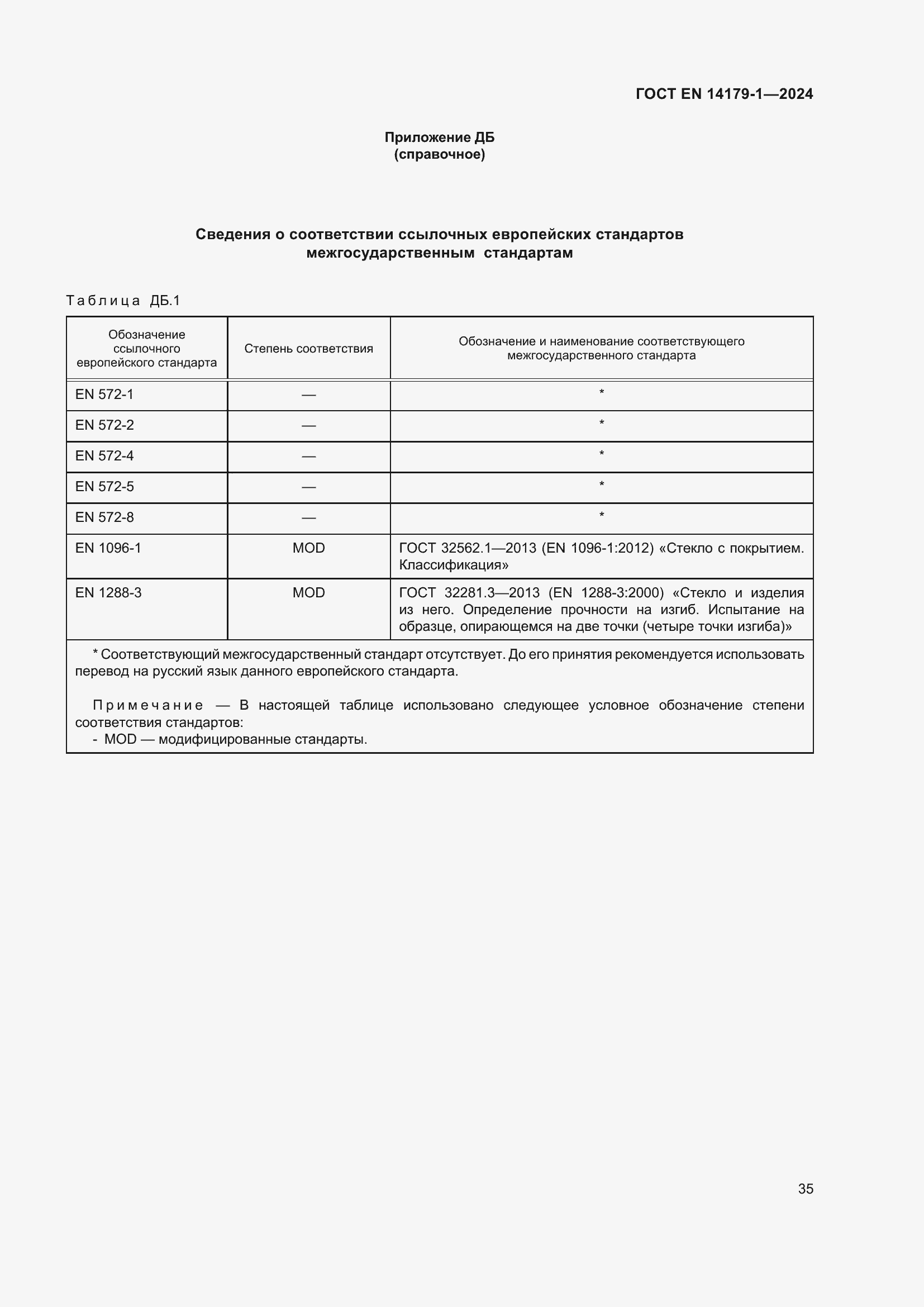���� EN 14179-1-2024. �������� 41