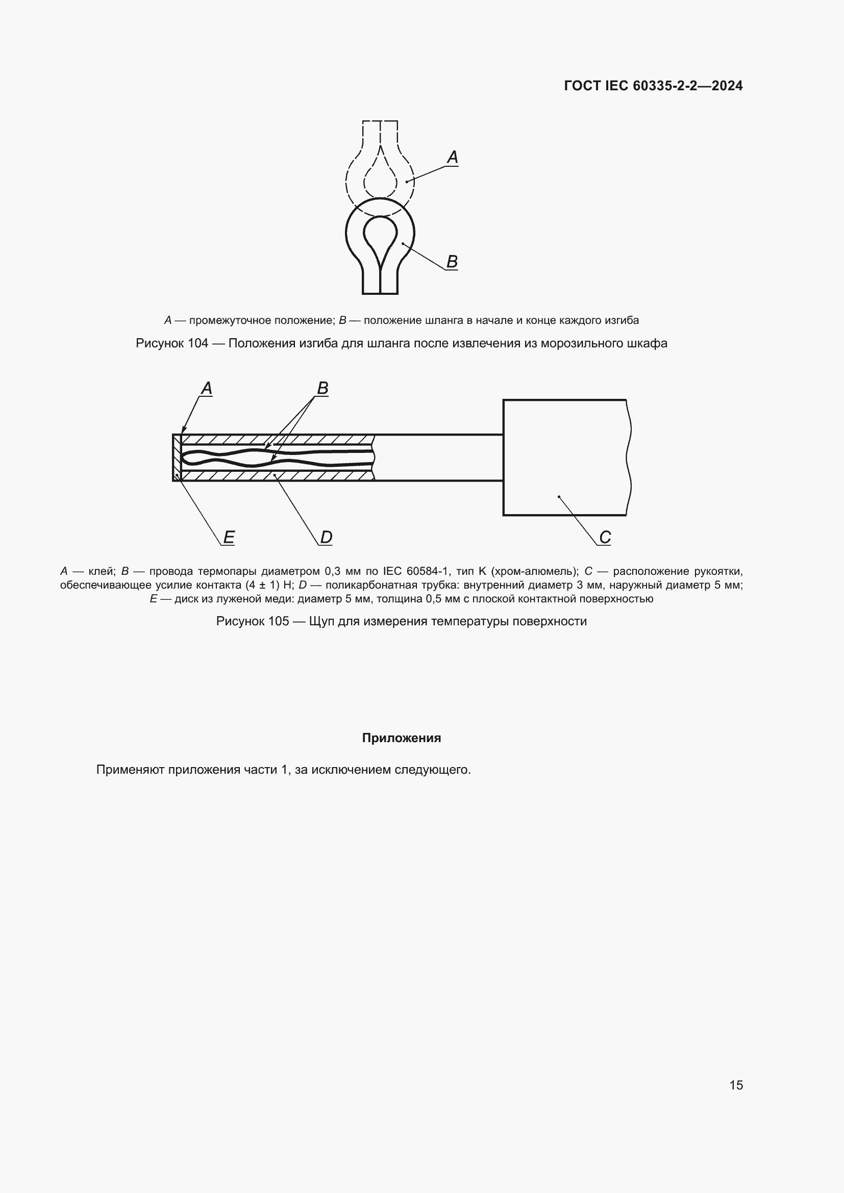 ���� IEC 60335-2-2-2024. �������� 21