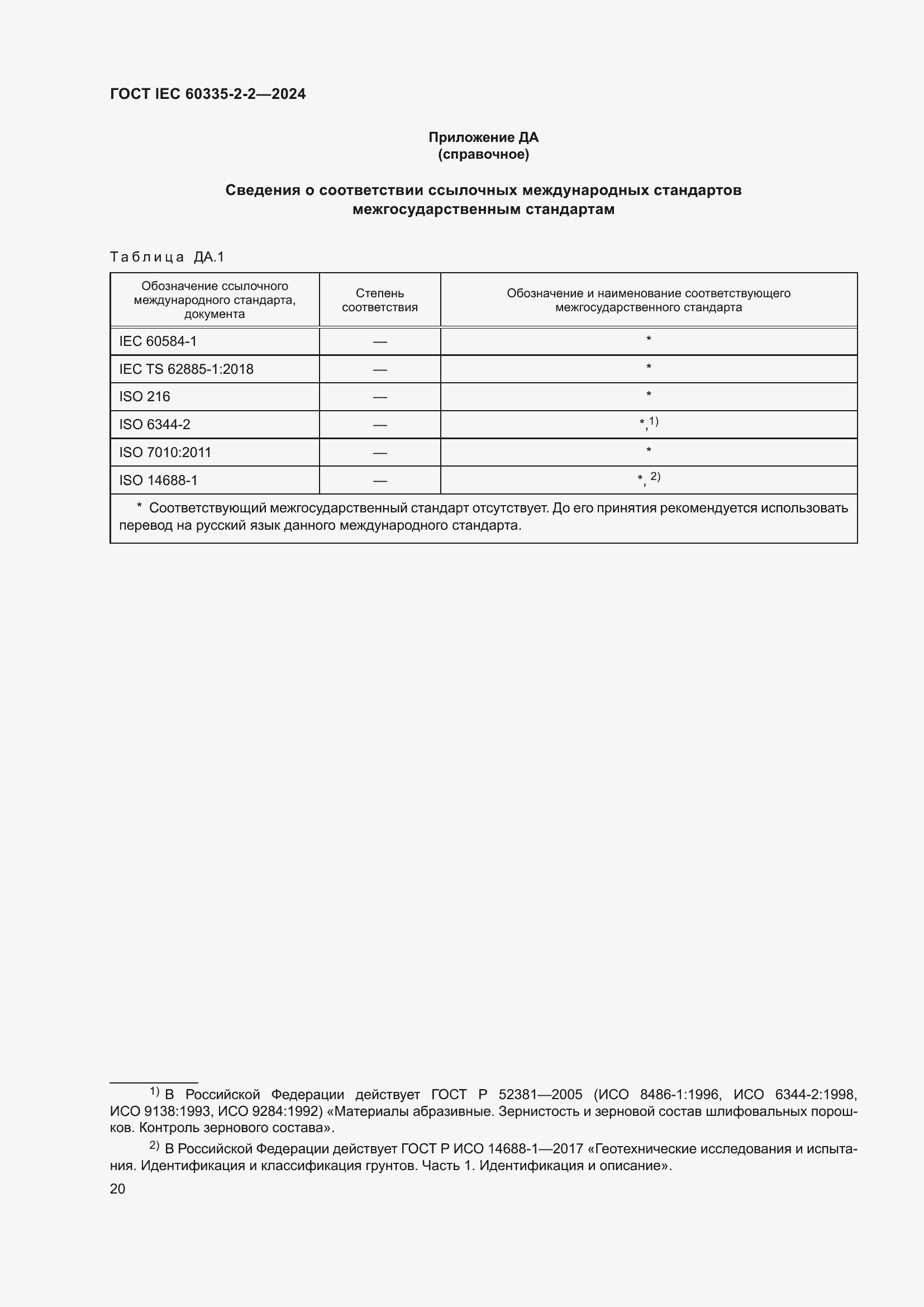 ���� IEC 60335-2-2-2024. �������� 26