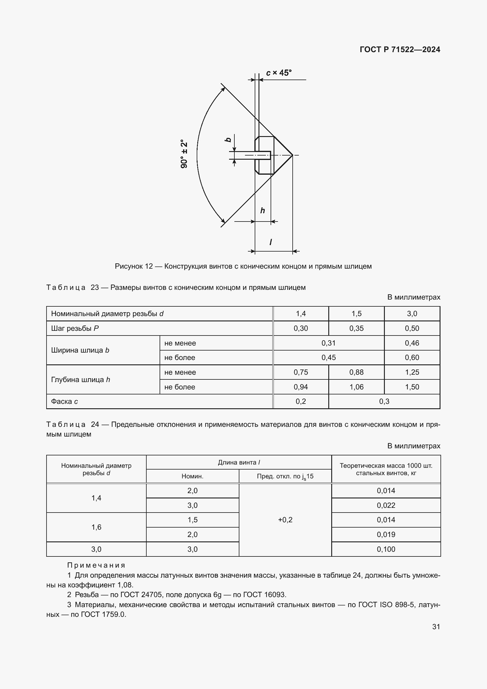 ���� � 71522-2024. �������� 33