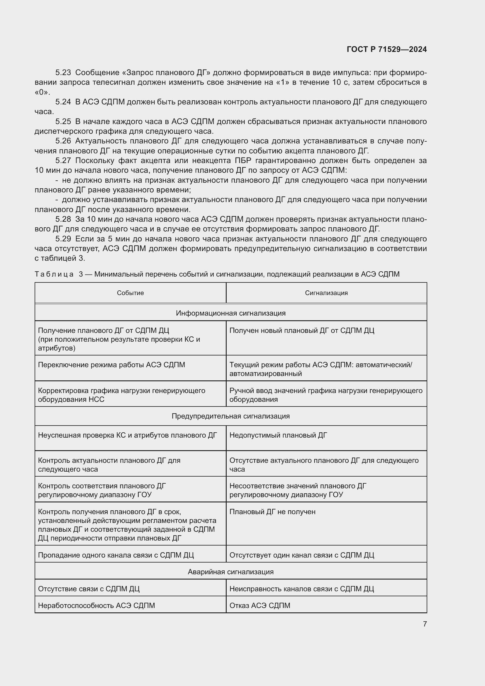 ���� � 71529-2024. �������� 11