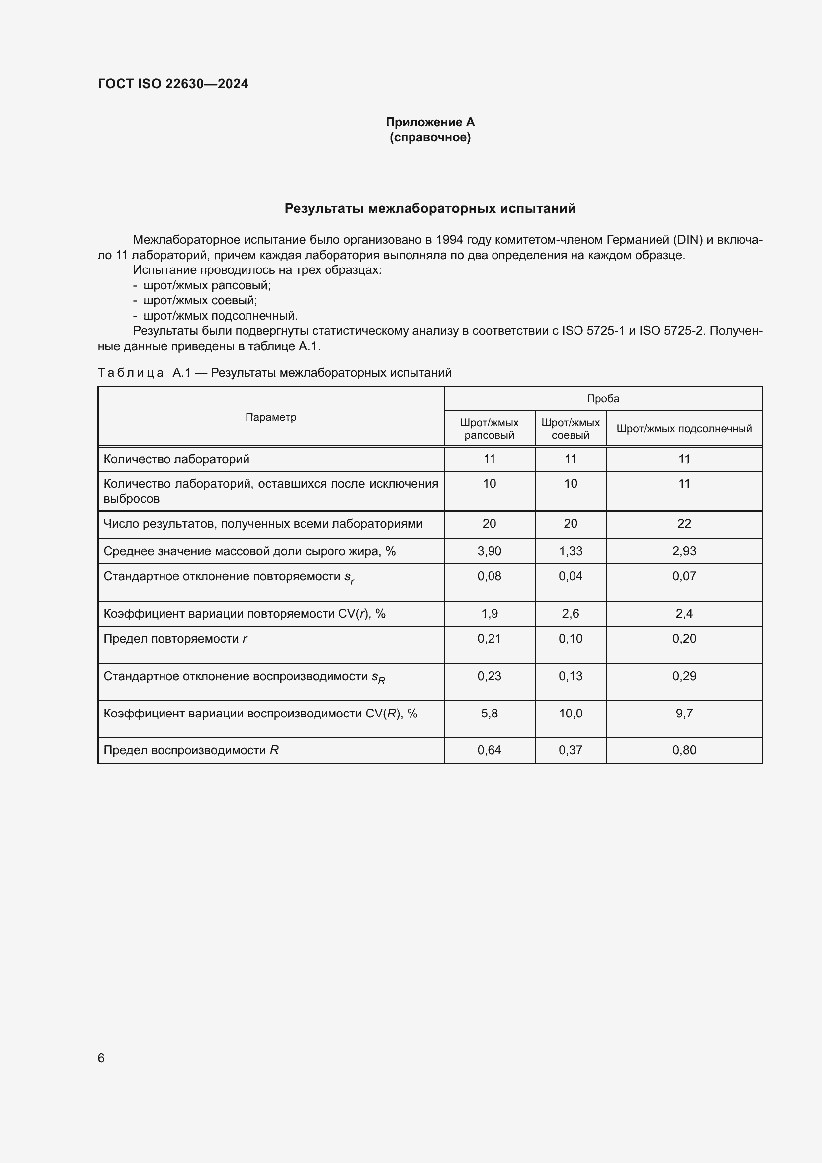 ���� ISO 22630-2024. �������� 10