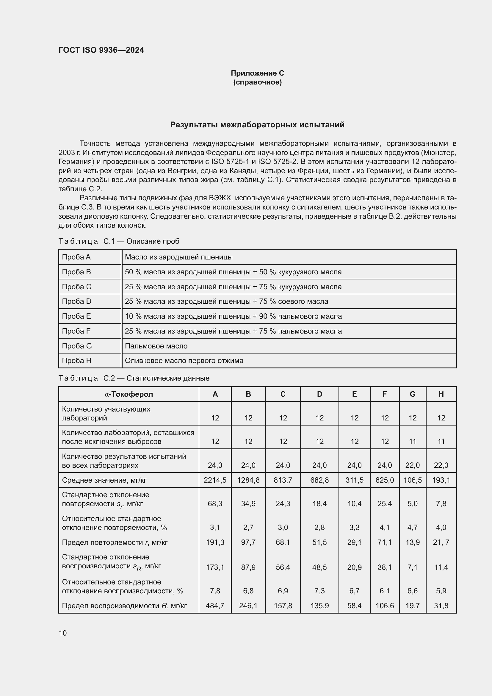 ���� ISO 9936-2024. �������� 14