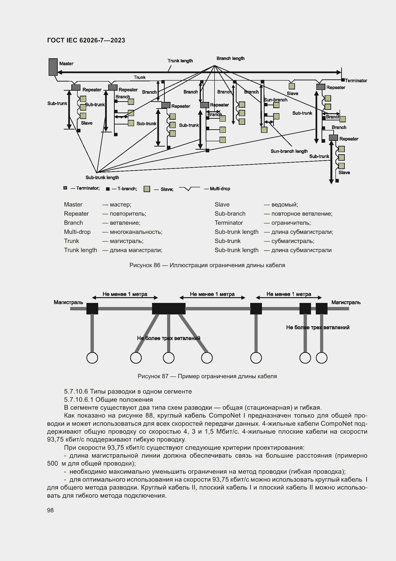 ���� IEC 62026-7-2023. �������� 107