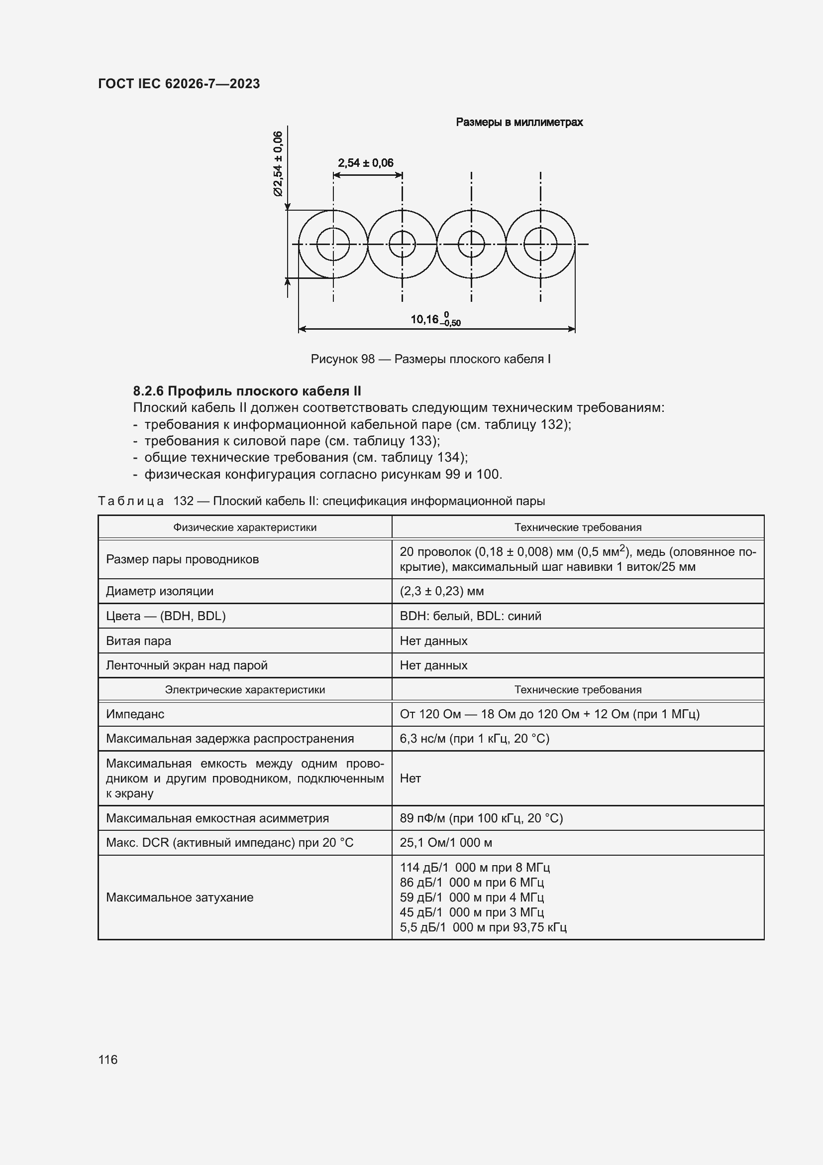 ���� IEC 62026-7-2023. �������� 125