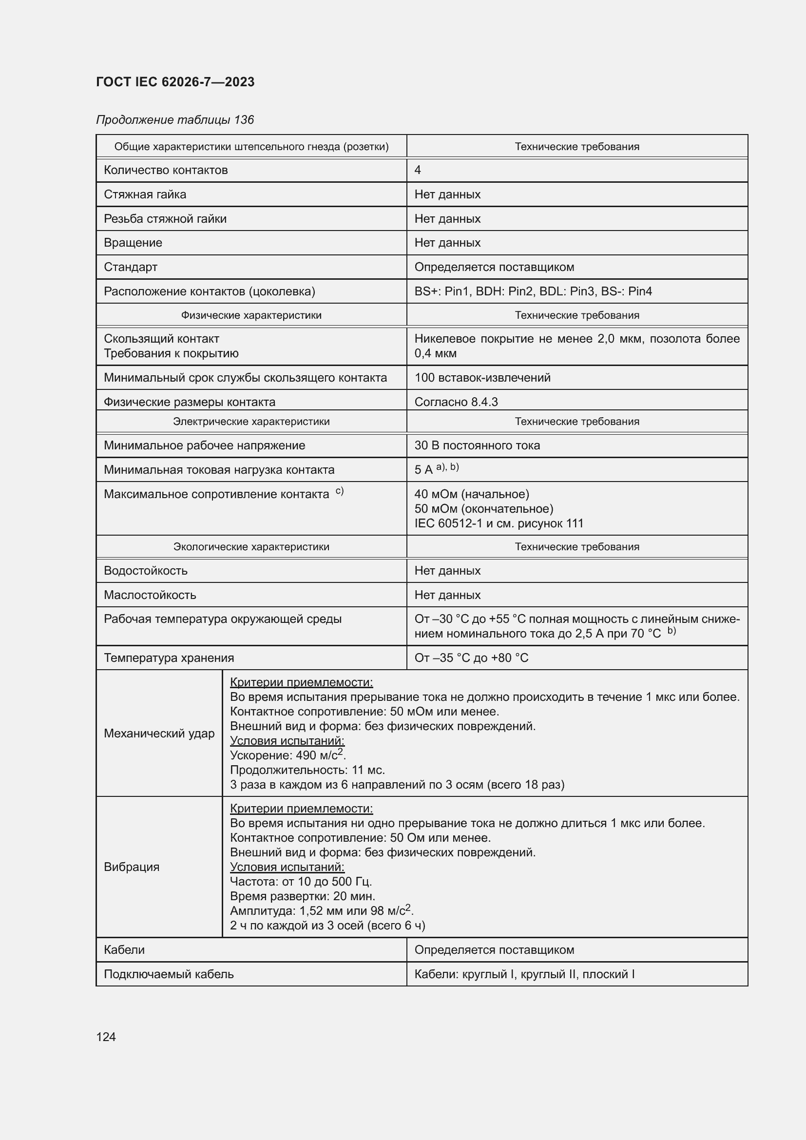 ���� IEC 62026-7-2023. �������� 133