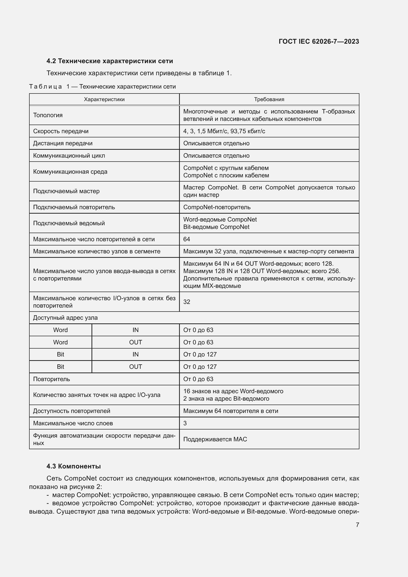 ���� IEC 62026-7-2023. �������� 16