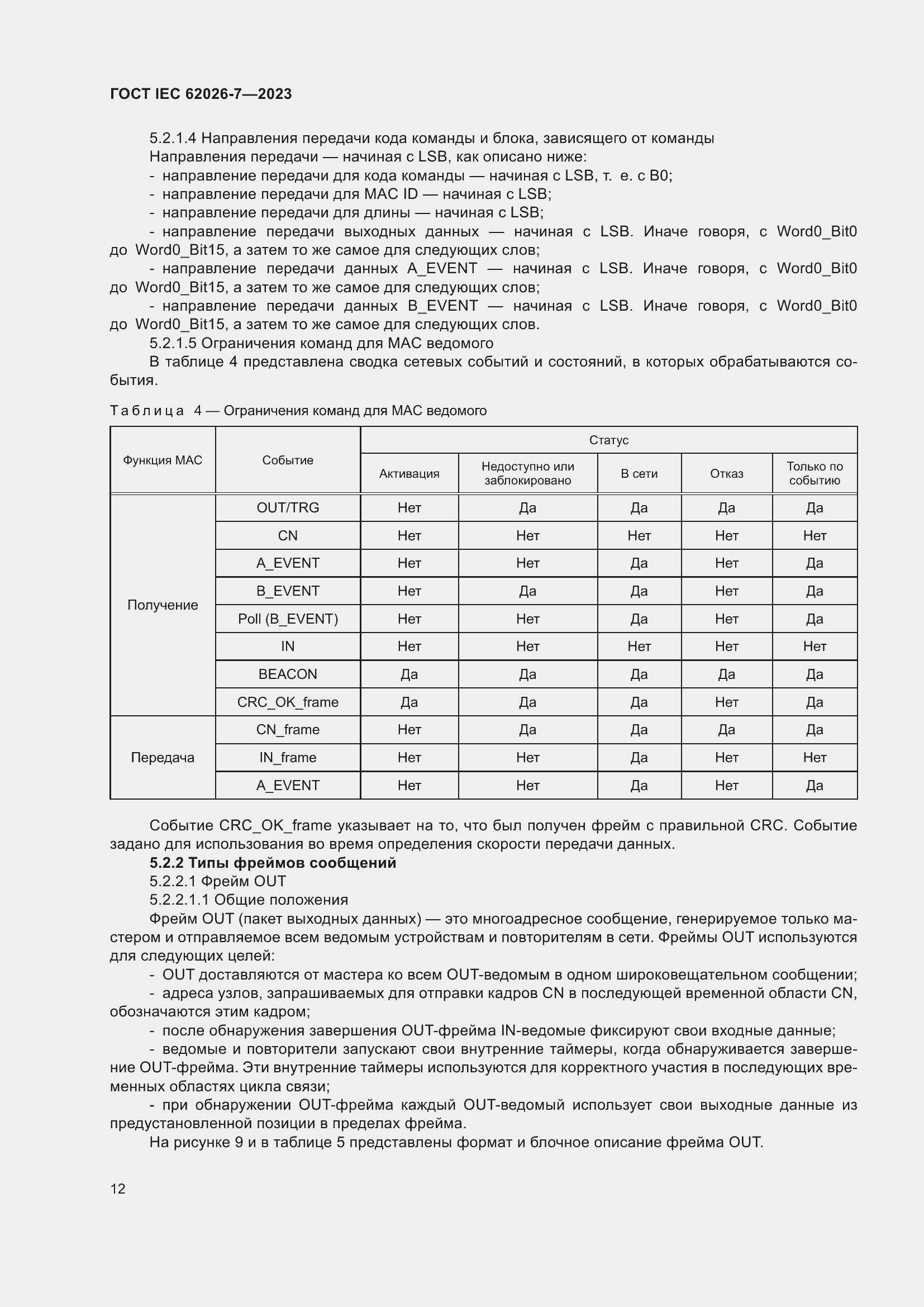 ���� IEC 62026-7-2023. �������� 21