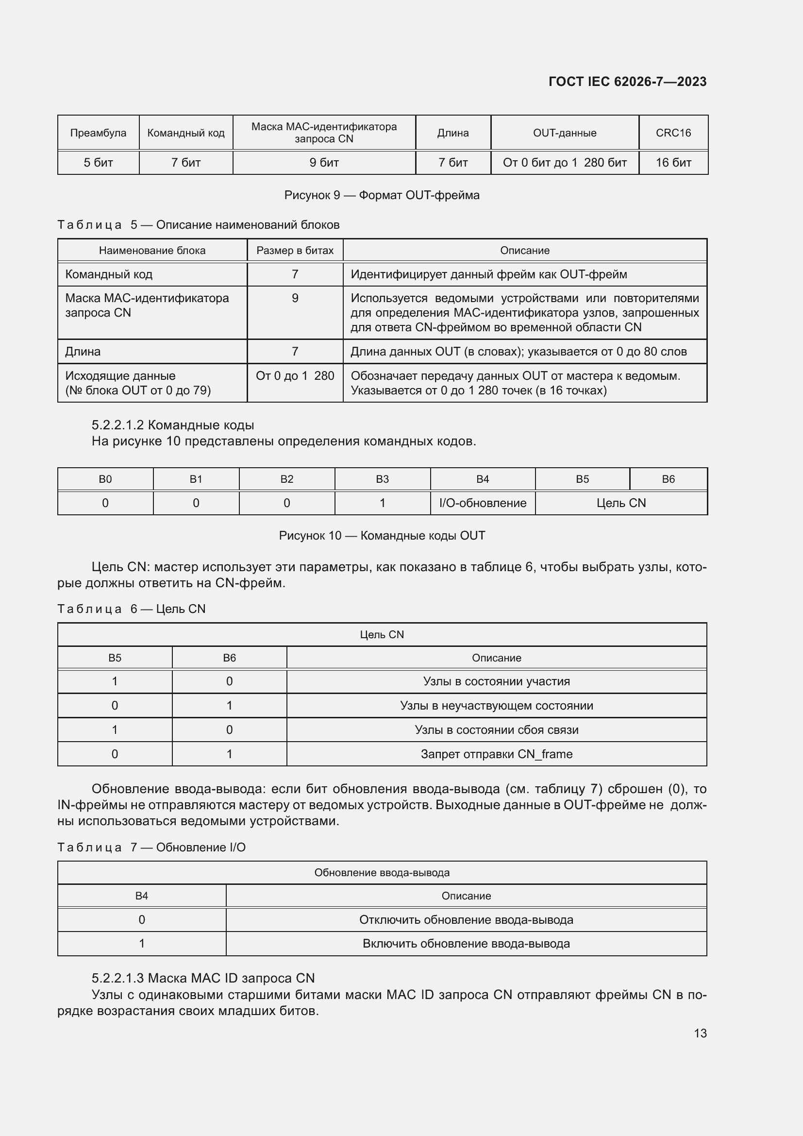 ���� IEC 62026-7-2023. �������� 22