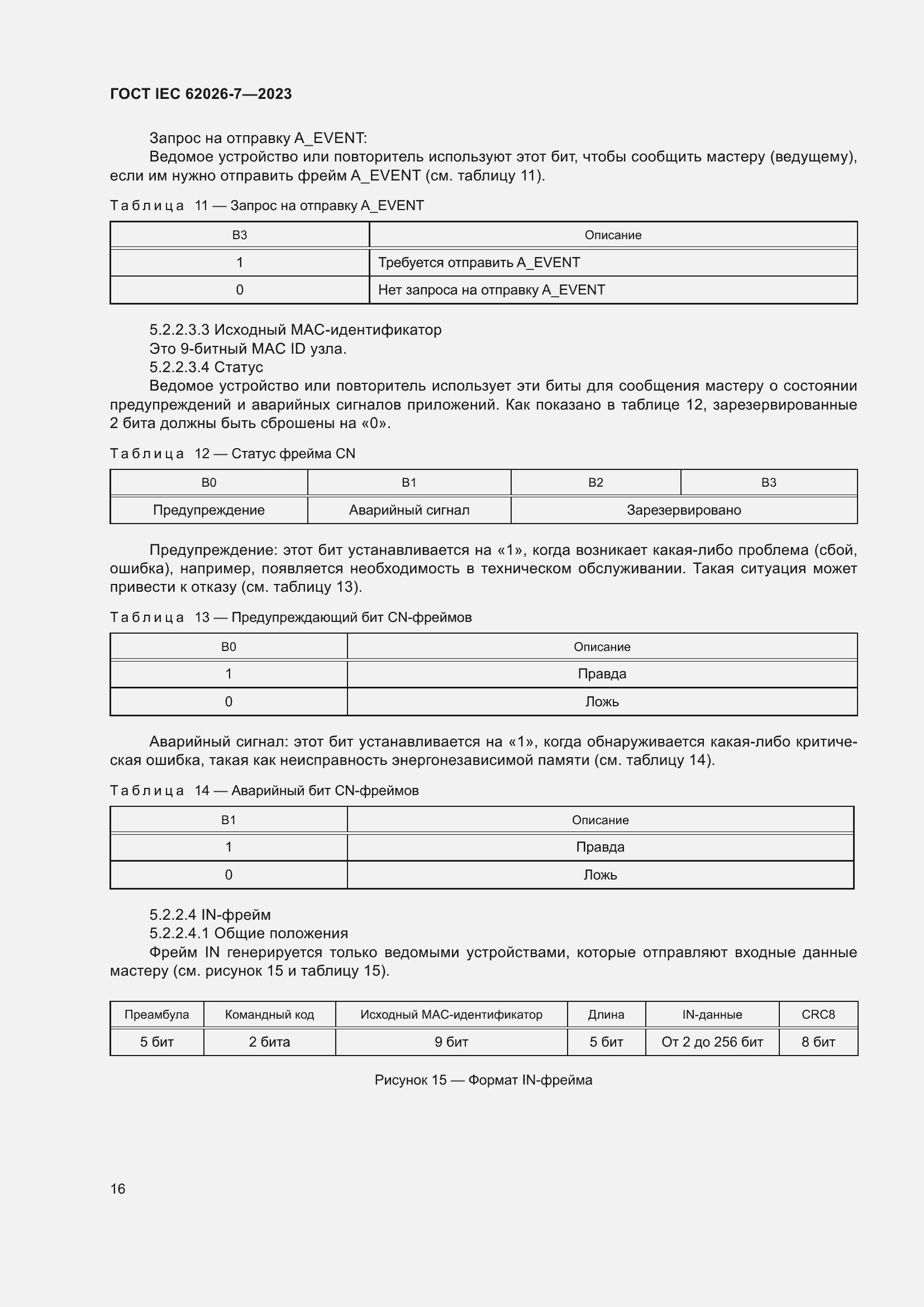 ���� IEC 62026-7-2023. �������� 25