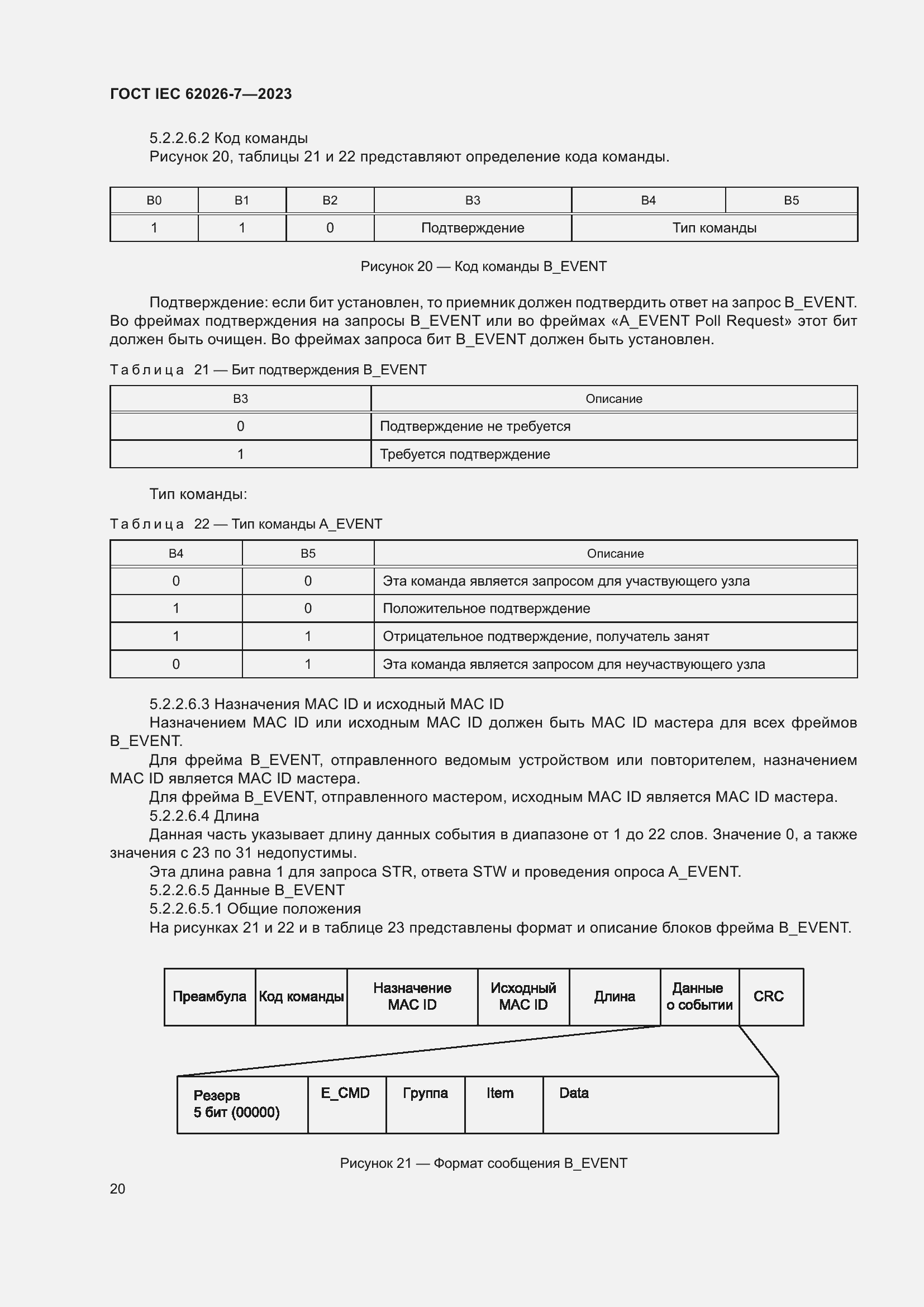 ���� IEC 62026-7-2023. �������� 29