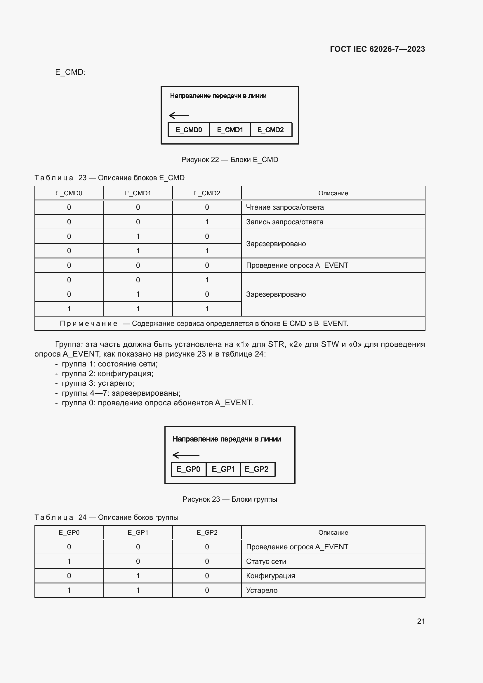 ���� IEC 62026-7-2023. �������� 30