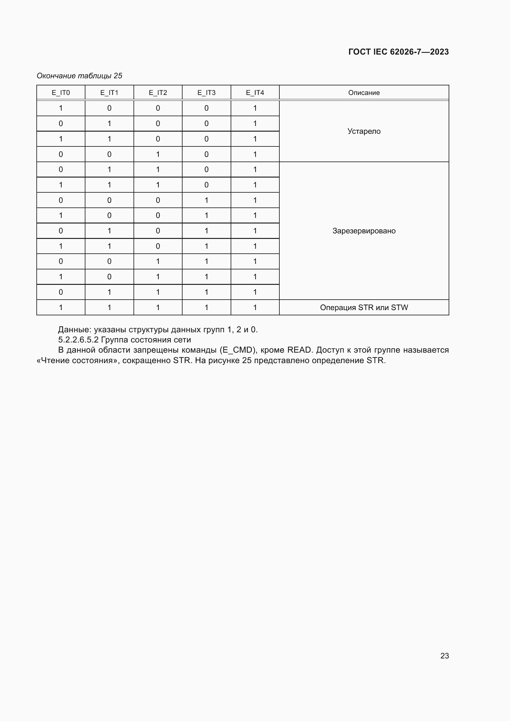 ���� IEC 62026-7-2023. �������� 32