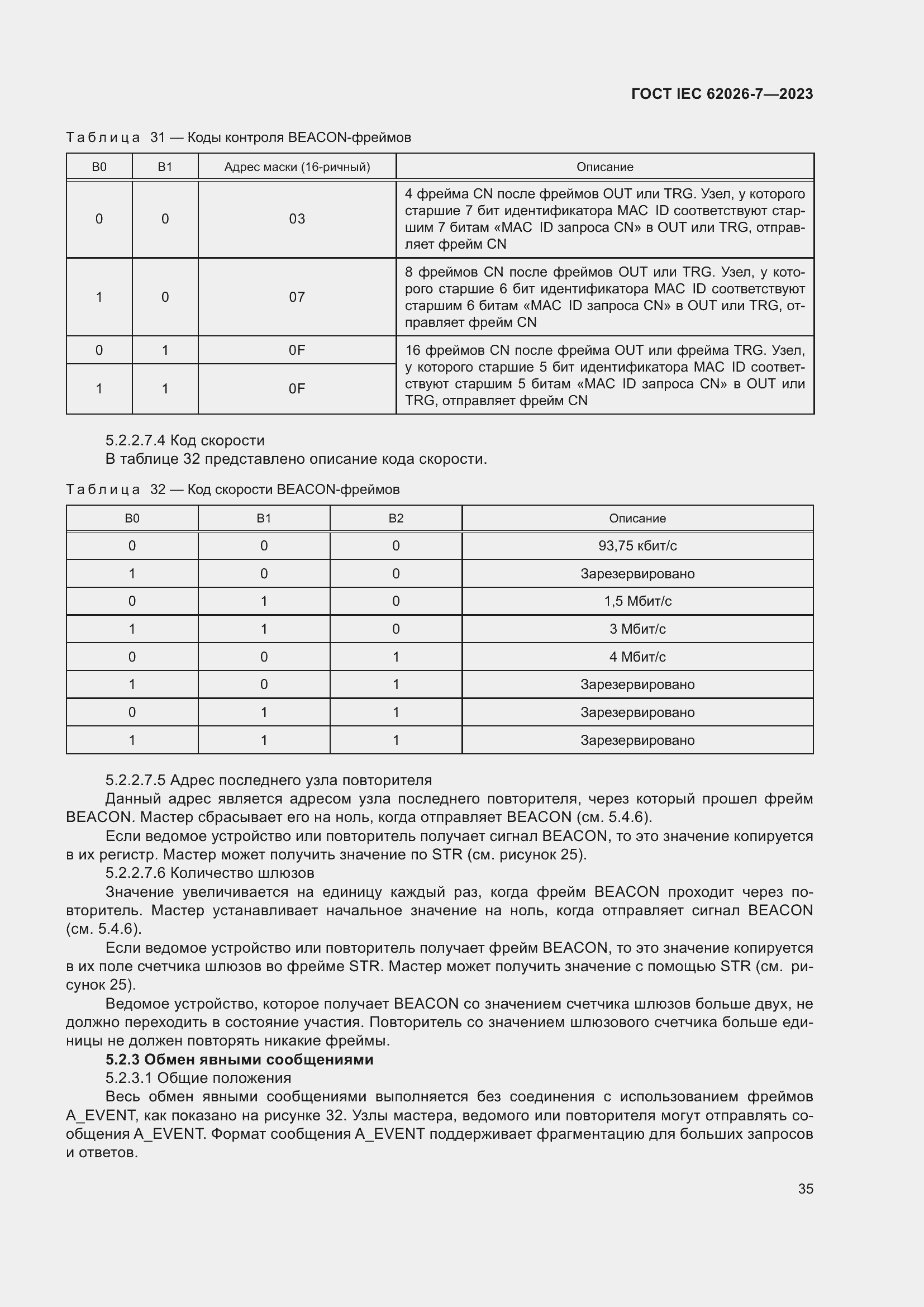 ���� IEC 62026-7-2023. �������� 44