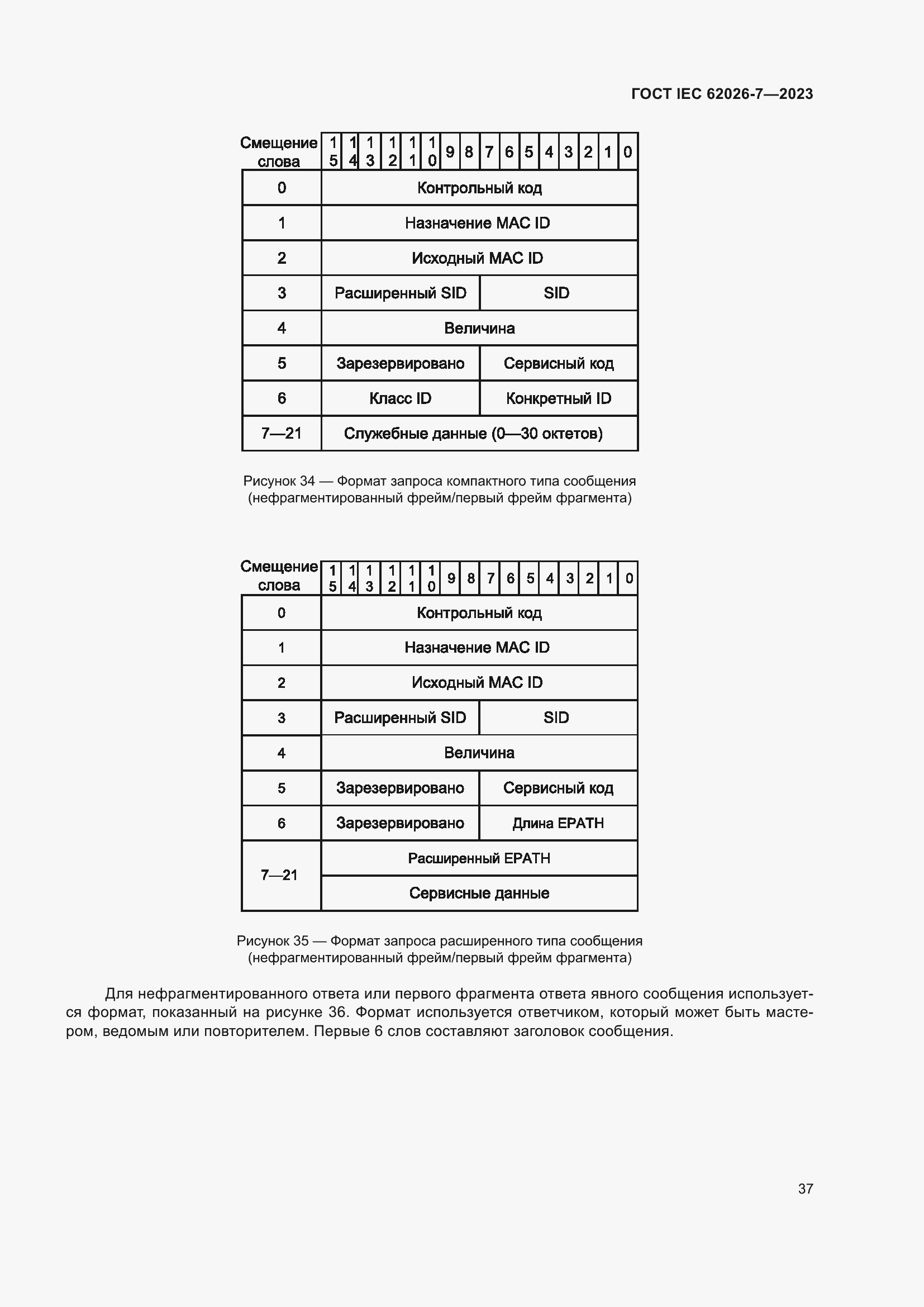 ���� IEC 62026-7-2023. �������� 46