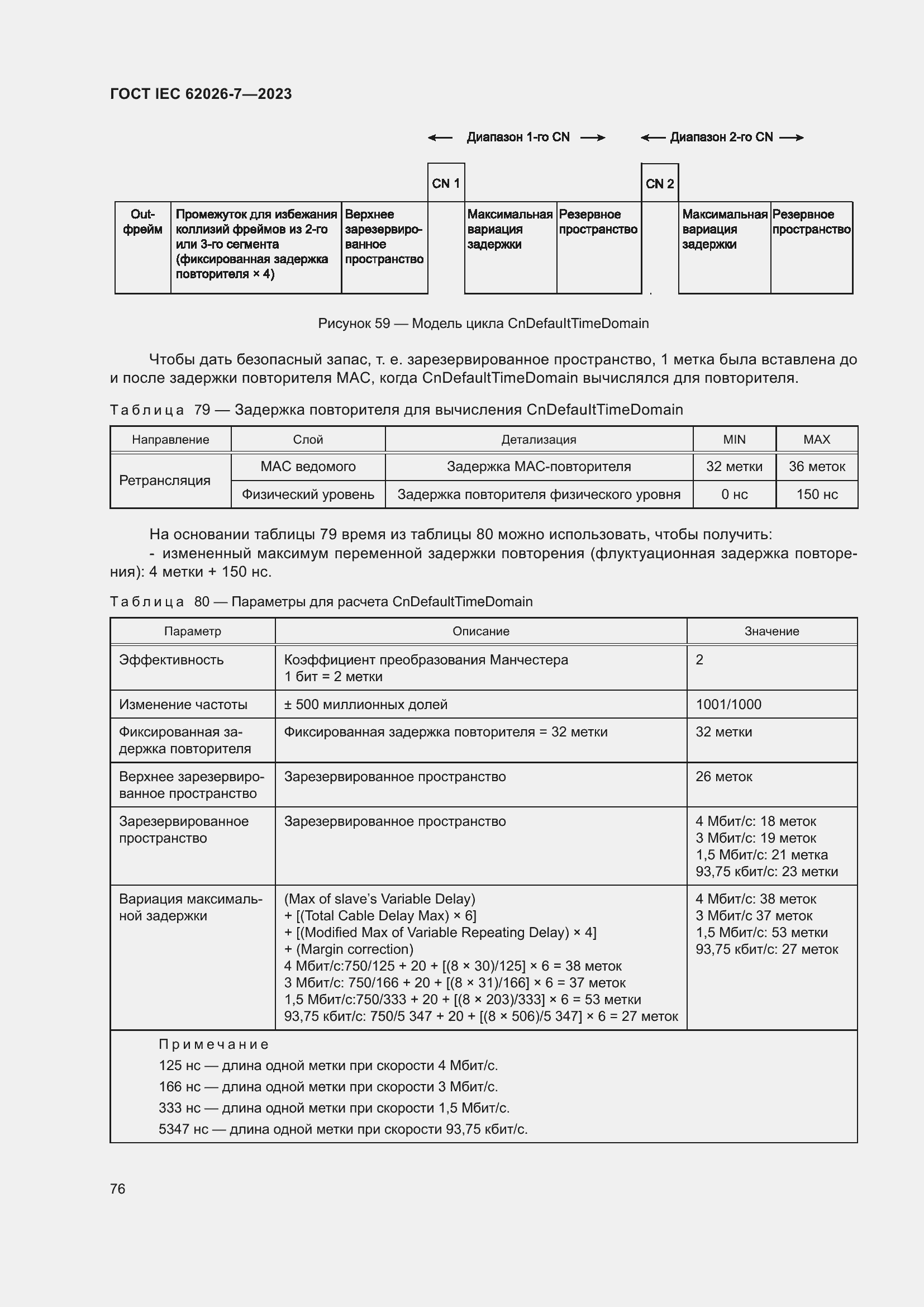 ���� IEC 62026-7-2023. �������� 85