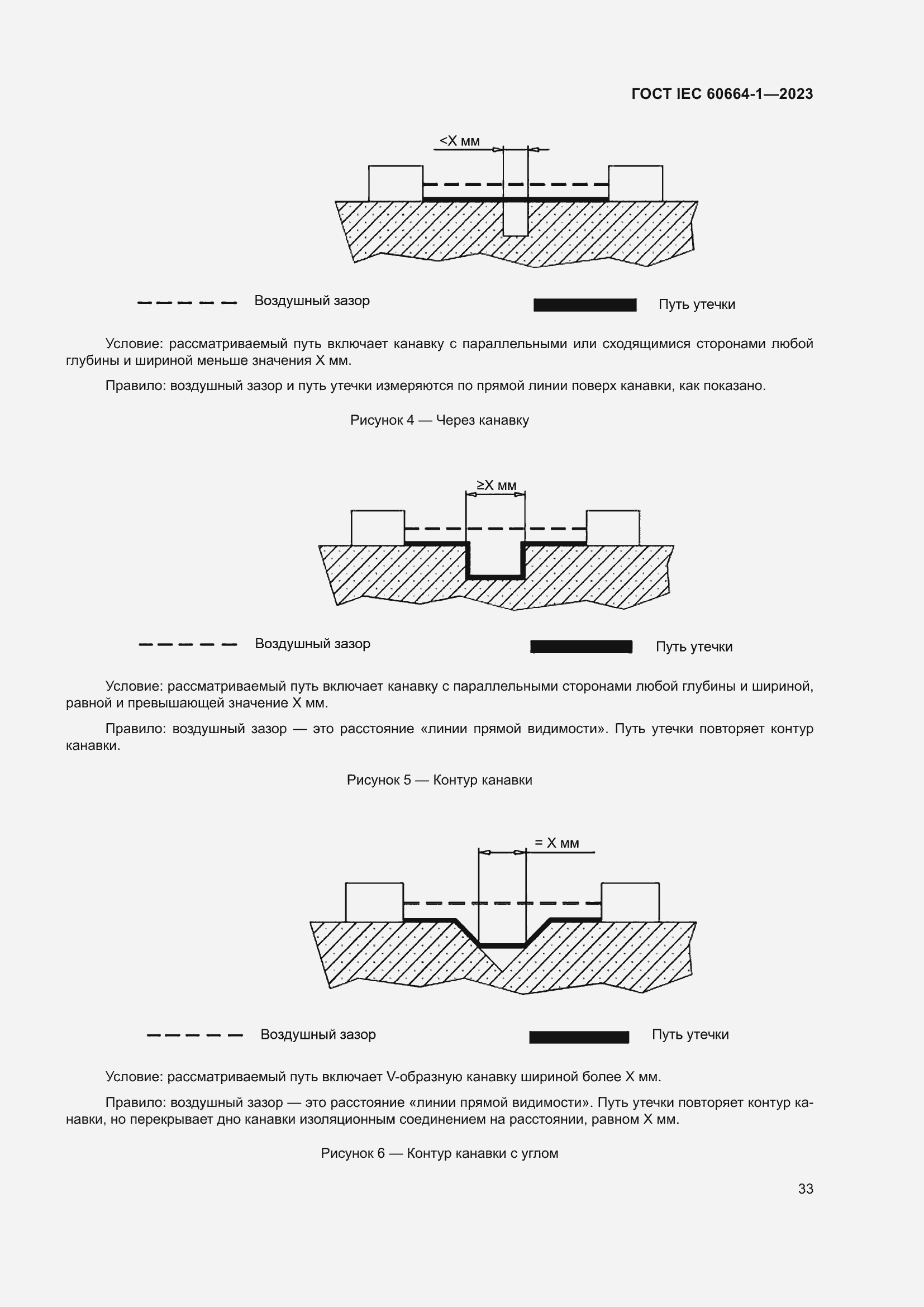 ���� IEC 60664-1-2023. �������� 37