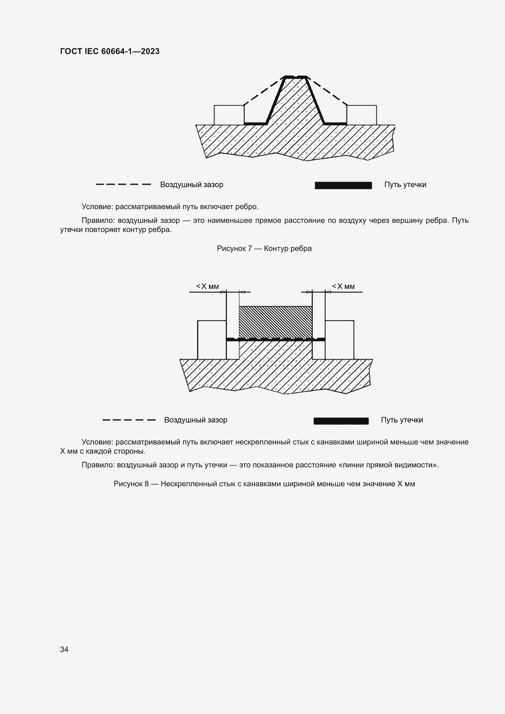 ���� IEC 60664-1-2023. �������� 38