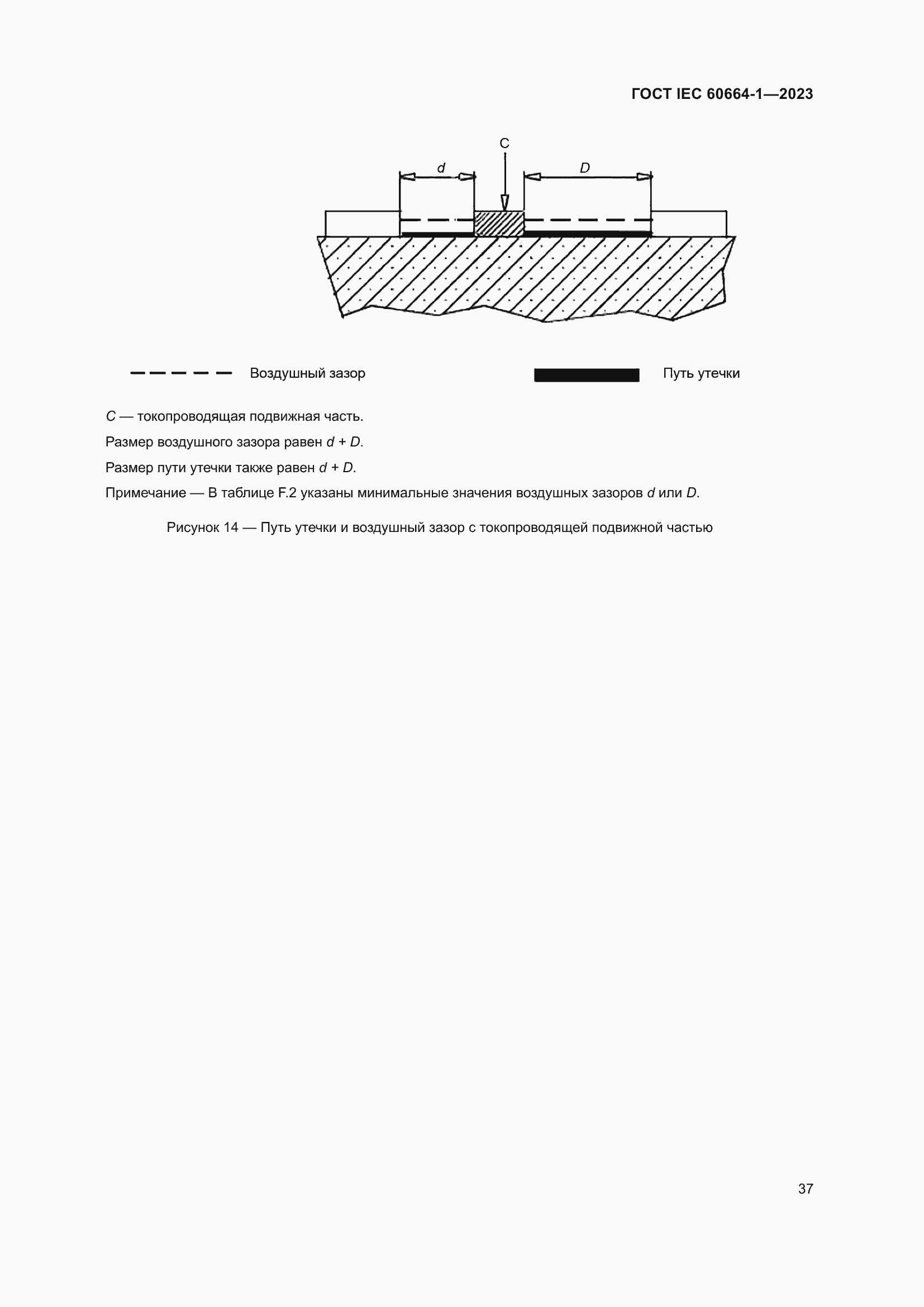 ���� IEC 60664-1-2023. �������� 41