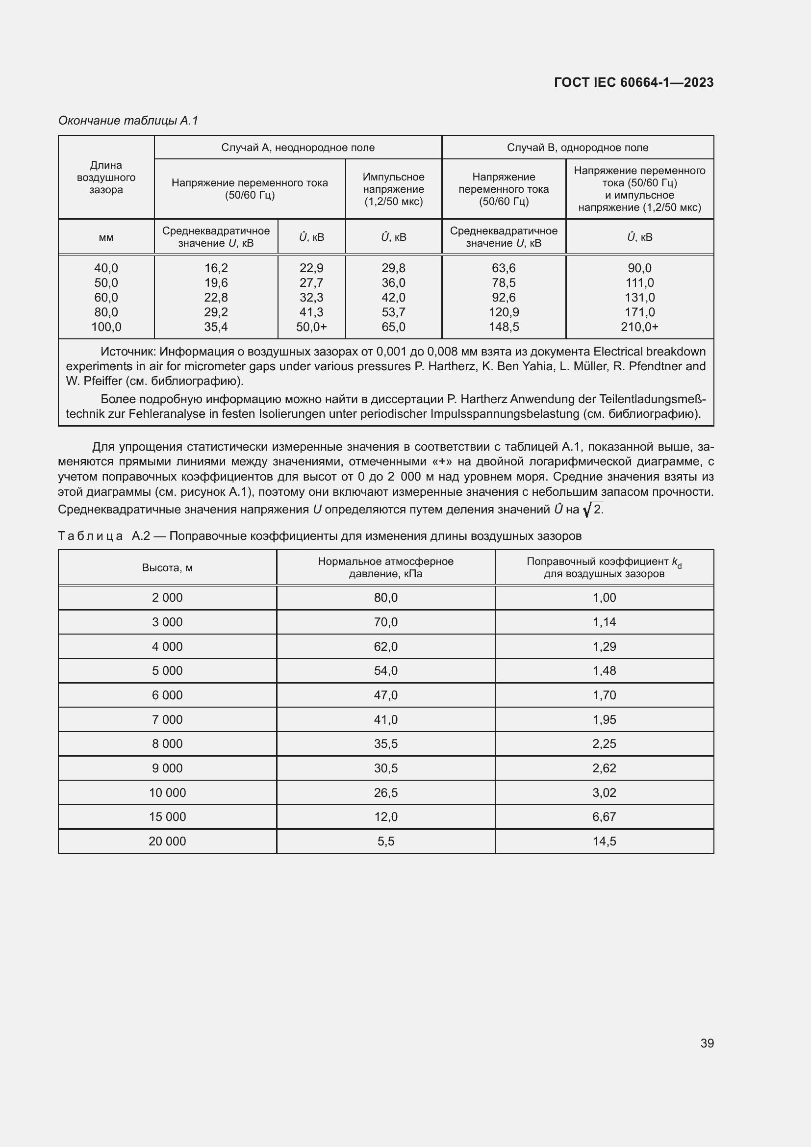 ���� IEC 60664-1-2023. �������� 43