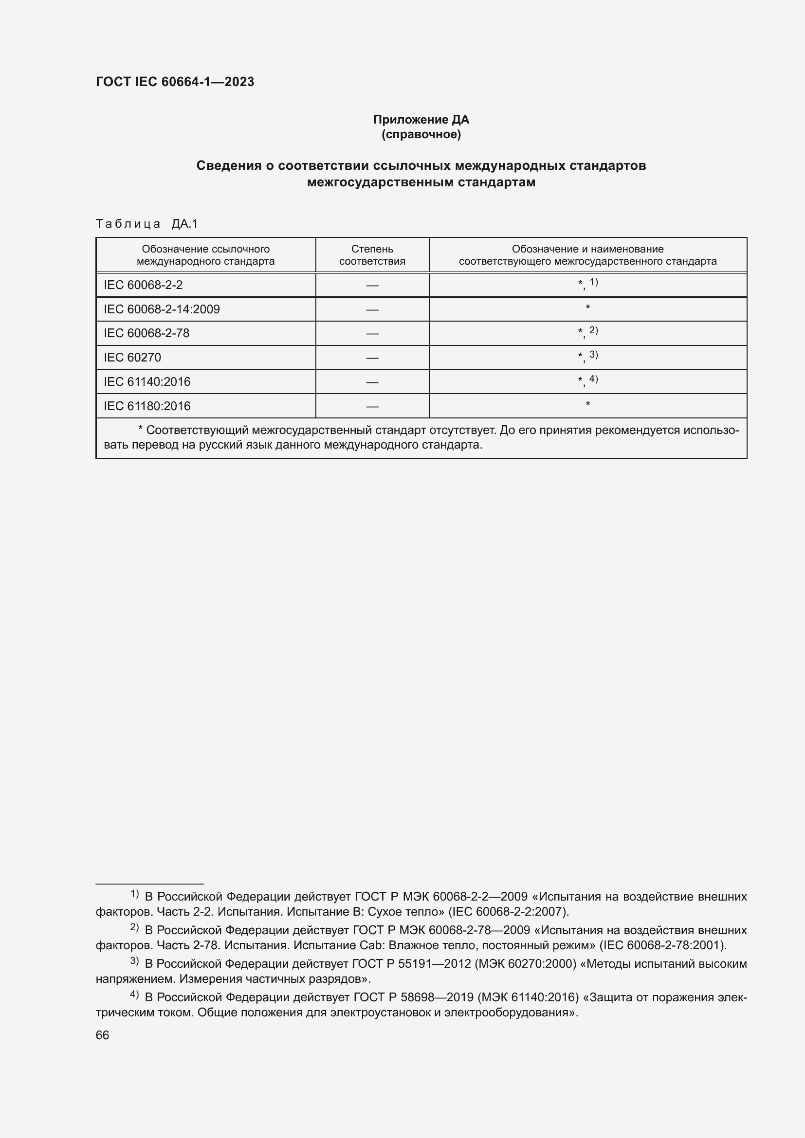 ���� IEC 60664-1-2023. �������� 70