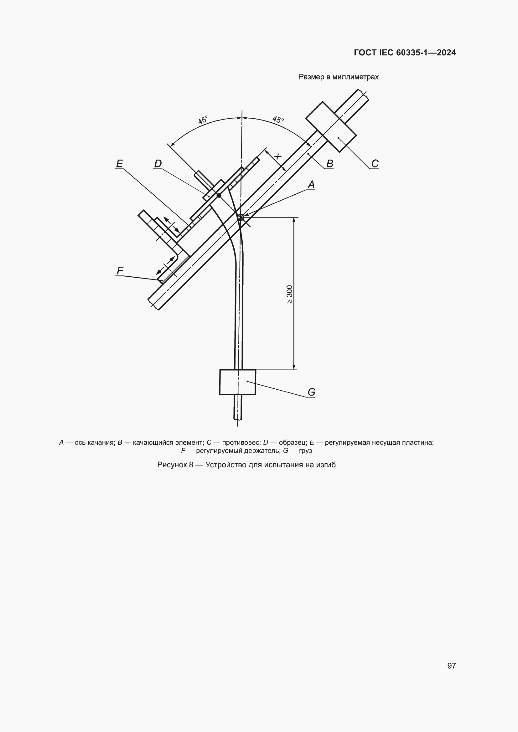 ���� IEC 60335-1-2024. �������� 105