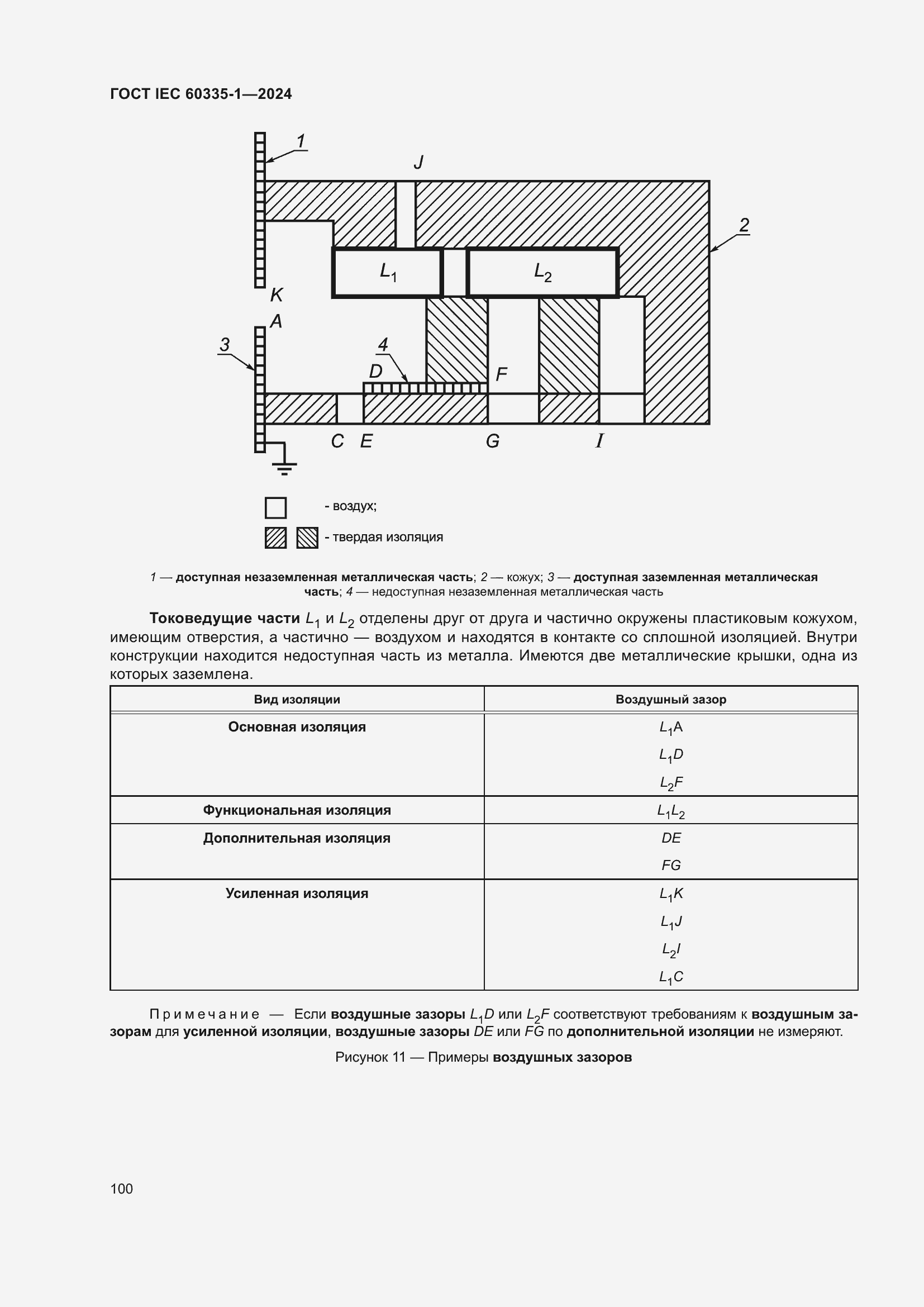 ���� IEC 60335-1-2024. �������� 108