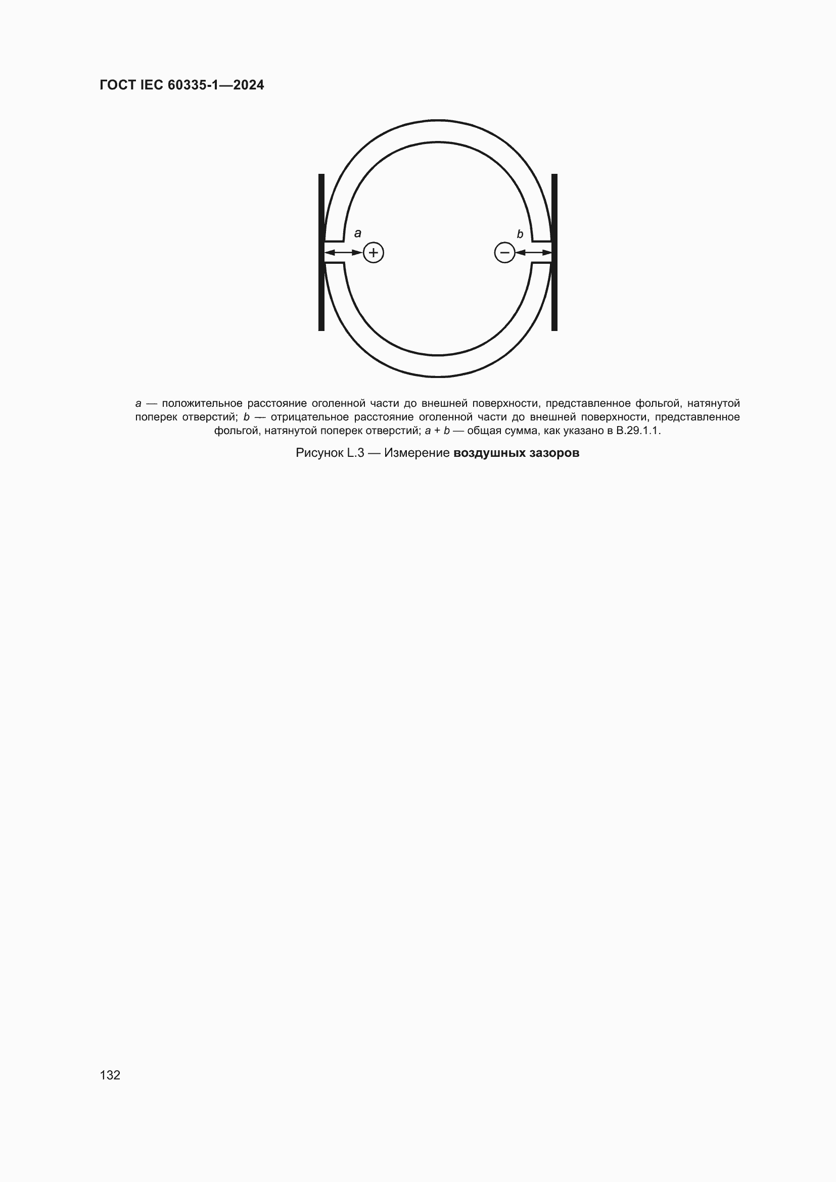 ���� IEC 60335-1-2024. �������� 140