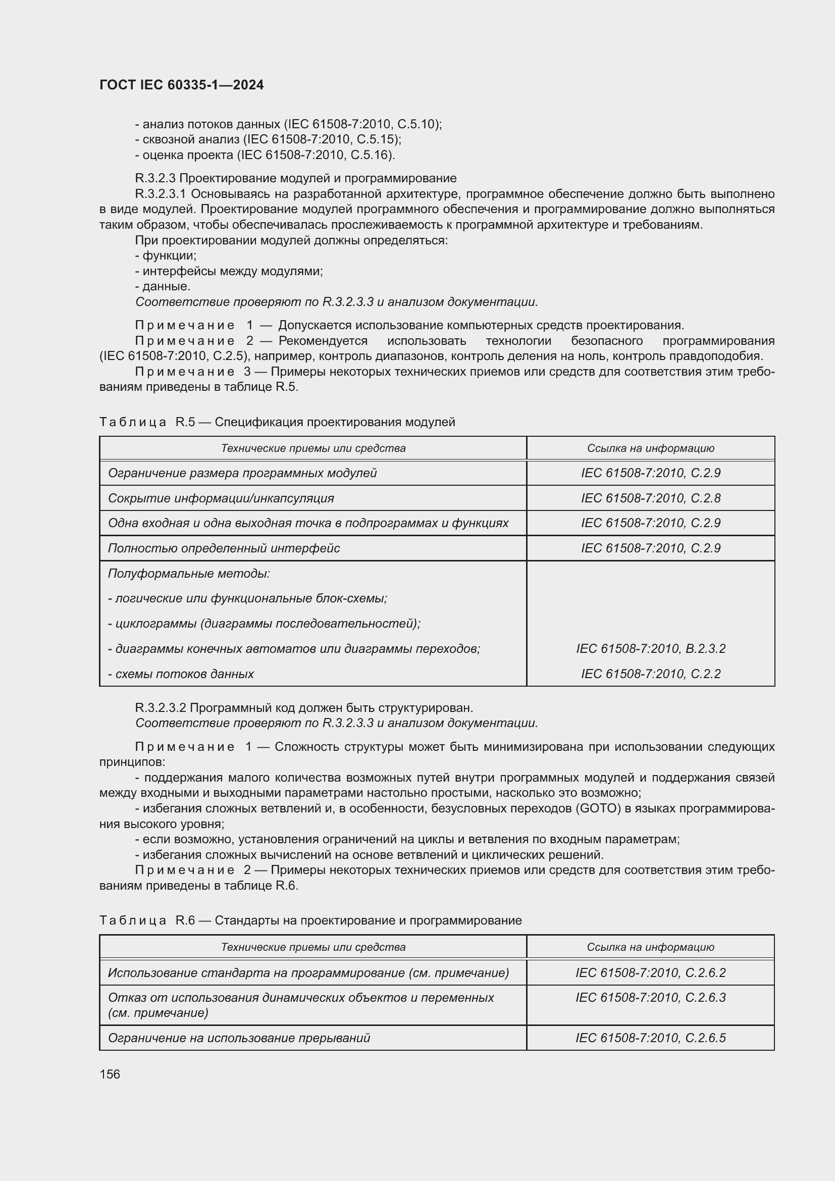 ���� IEC 60335-1-2024. �������� 164