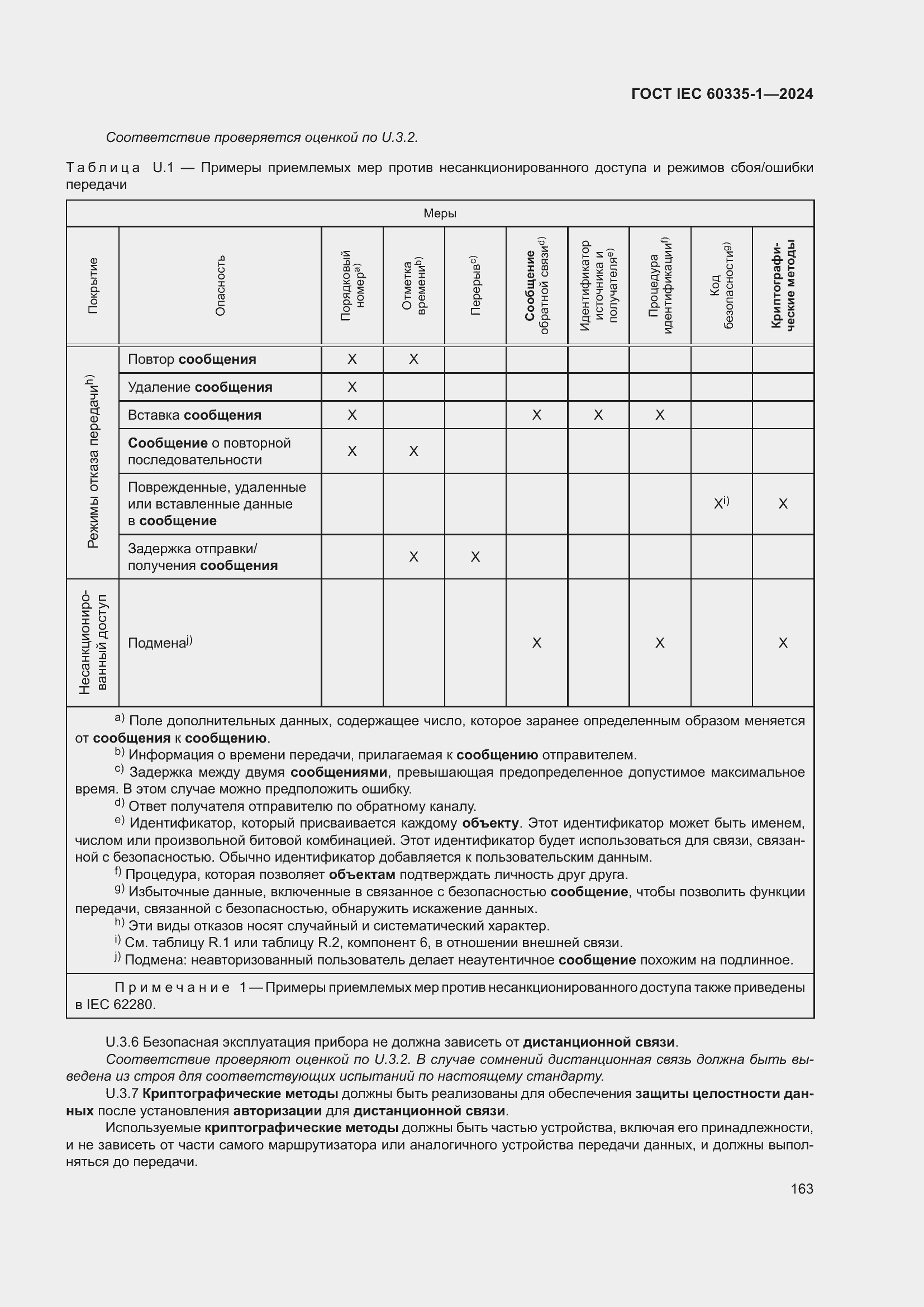 ���� IEC 60335-1-2024. �������� 171