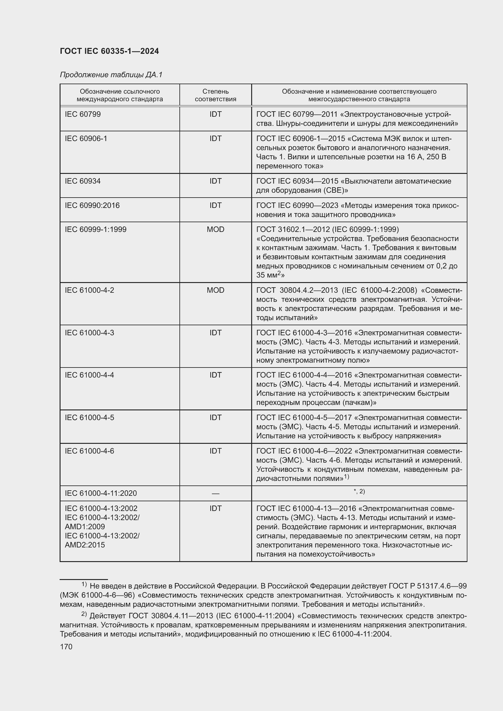���� IEC 60335-1-2024. �������� 178
