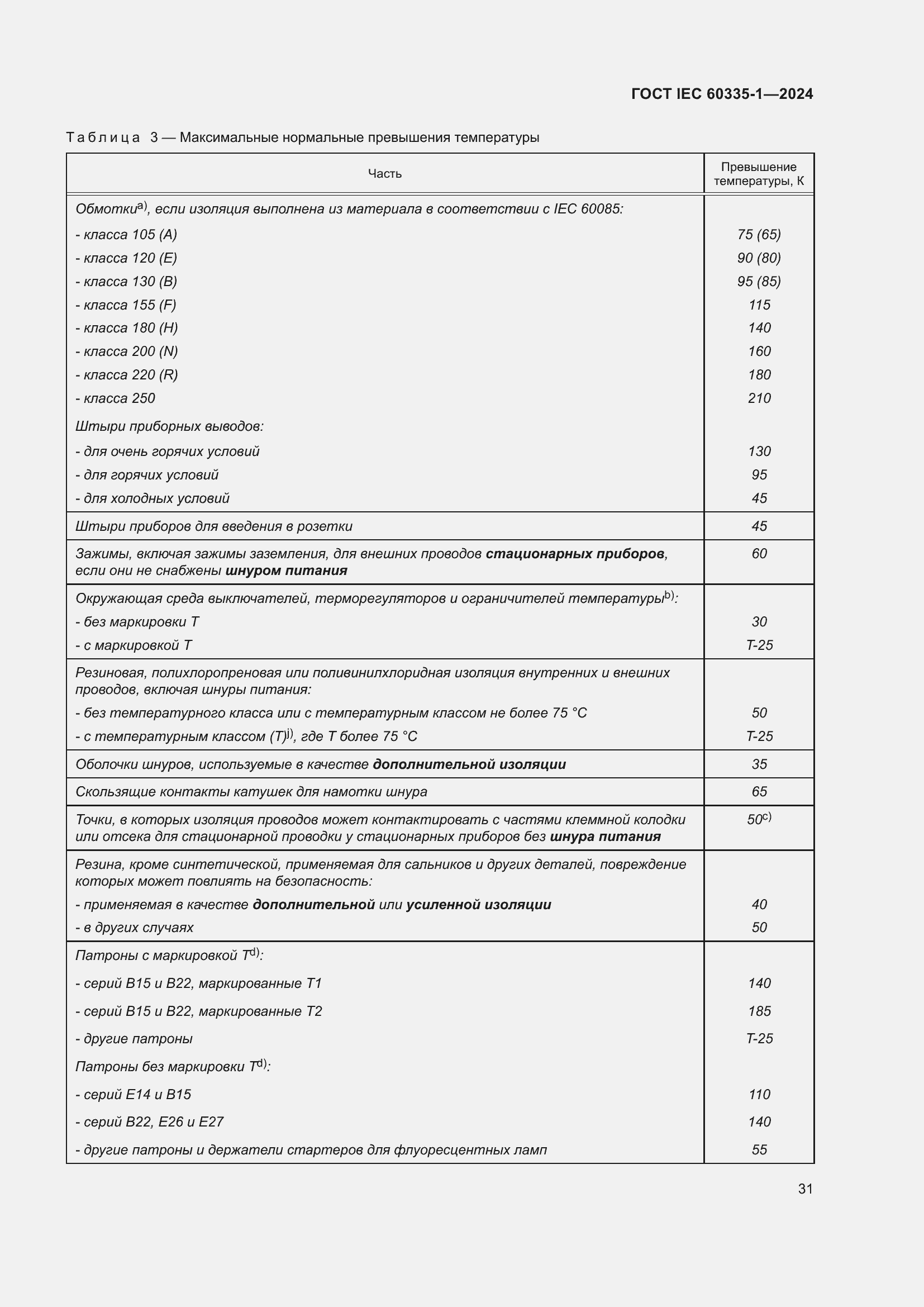 ���� IEC 60335-1-2024. �������� 39