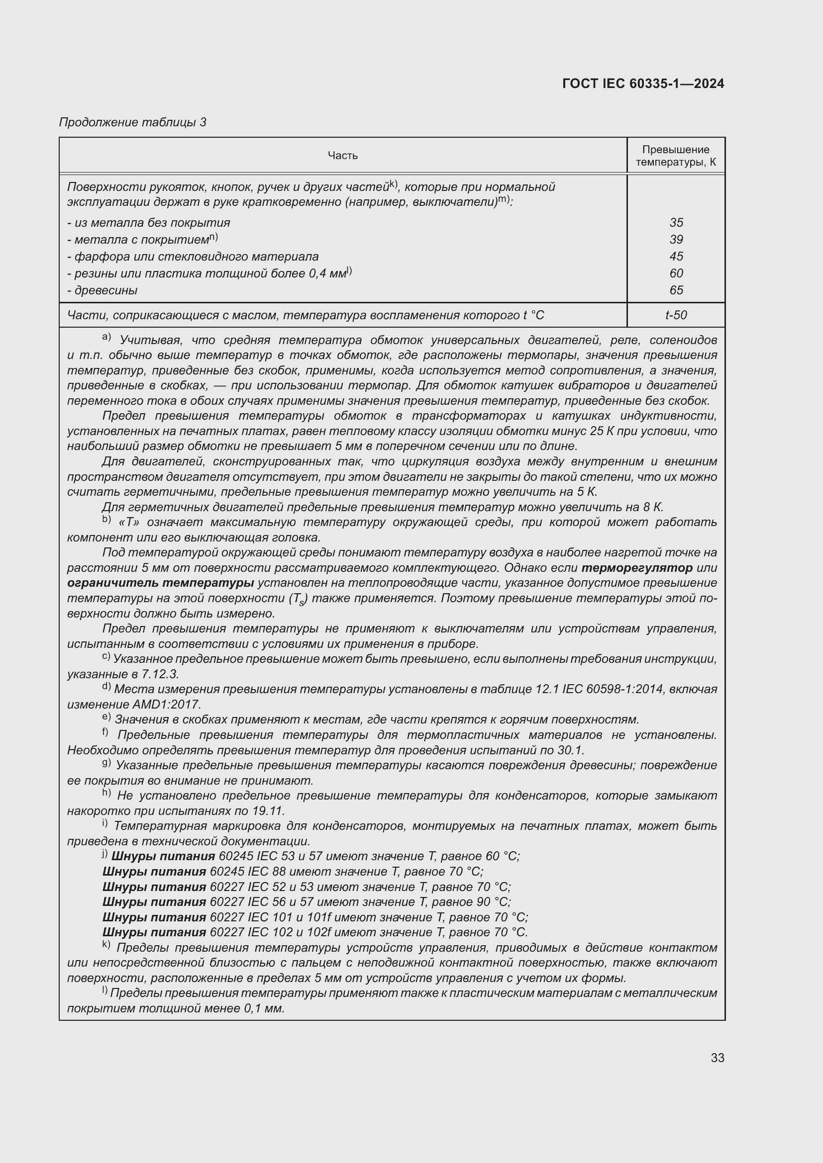 ���� IEC 60335-1-2024. �������� 41