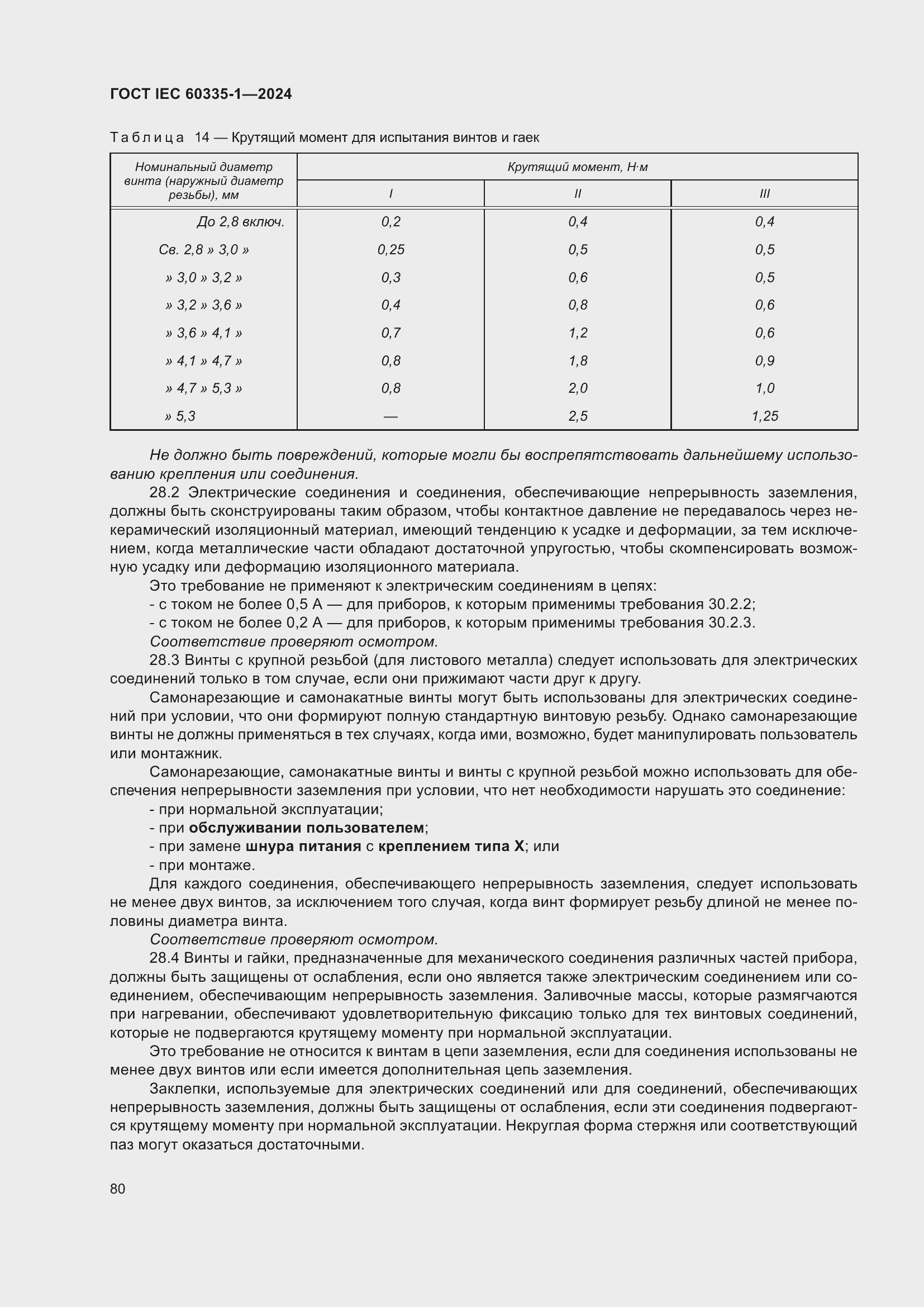 ���� IEC 60335-1-2024. �������� 88