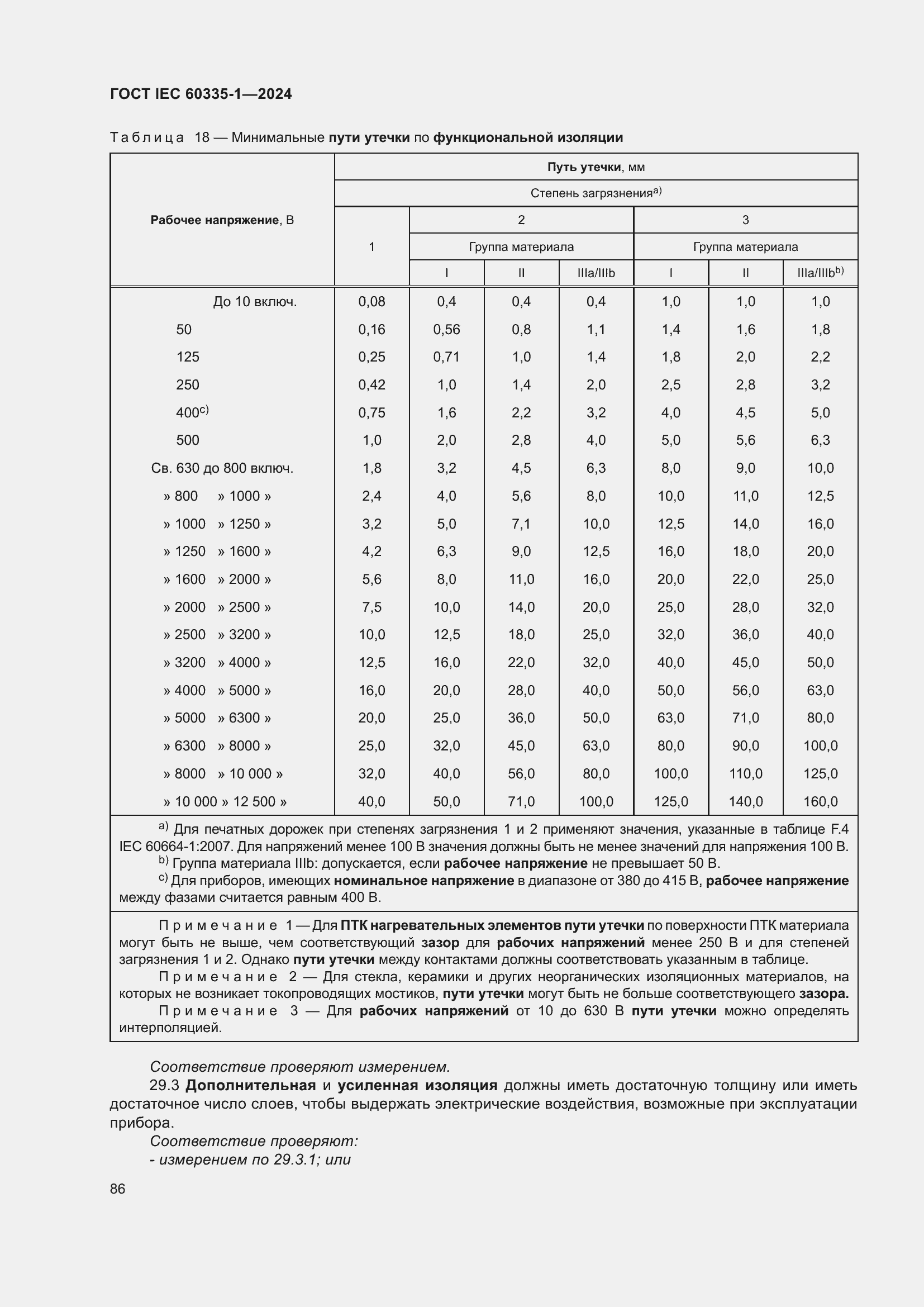 ���� IEC 60335-1-2024. �������� 94